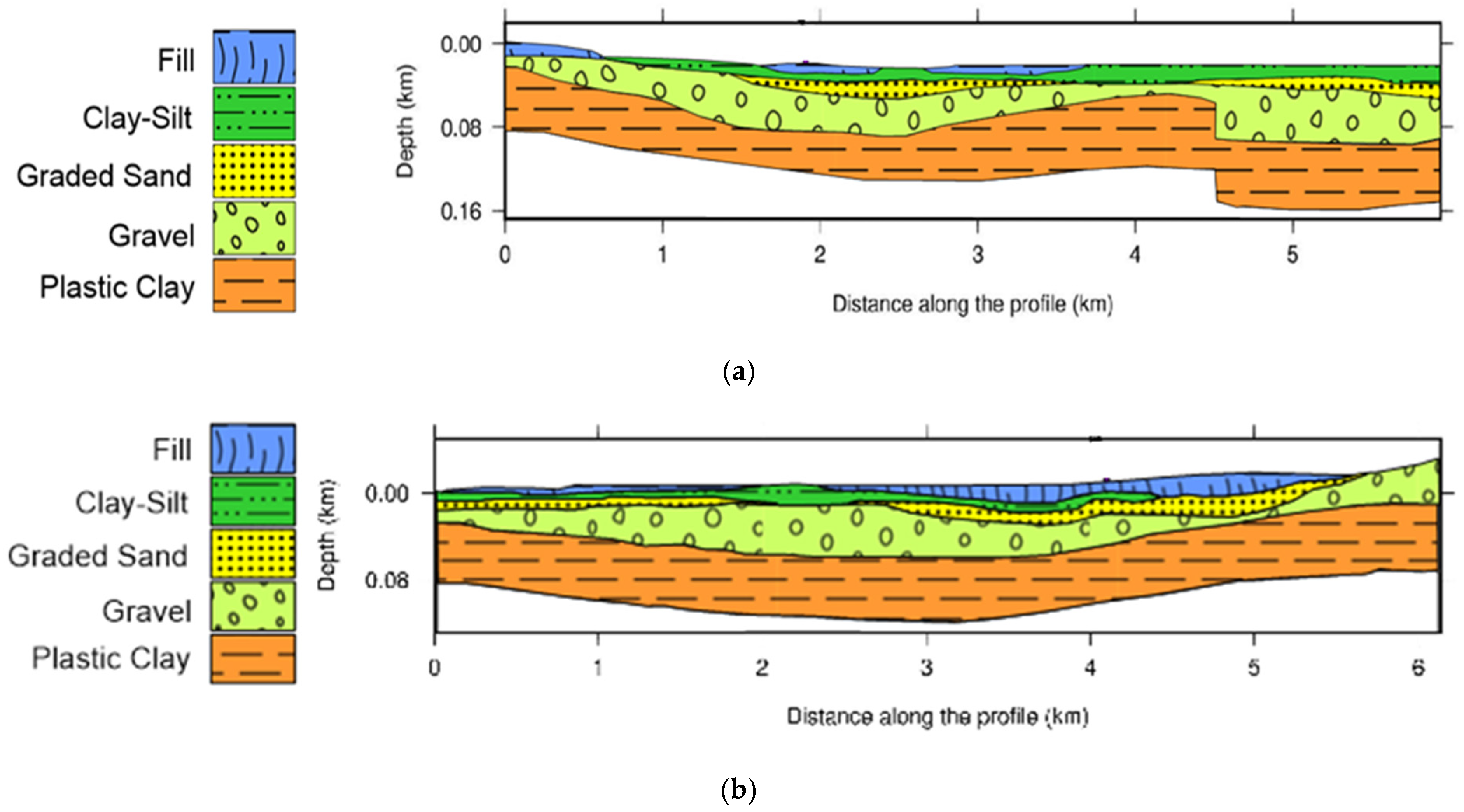 Heritage 08 00056 g003
