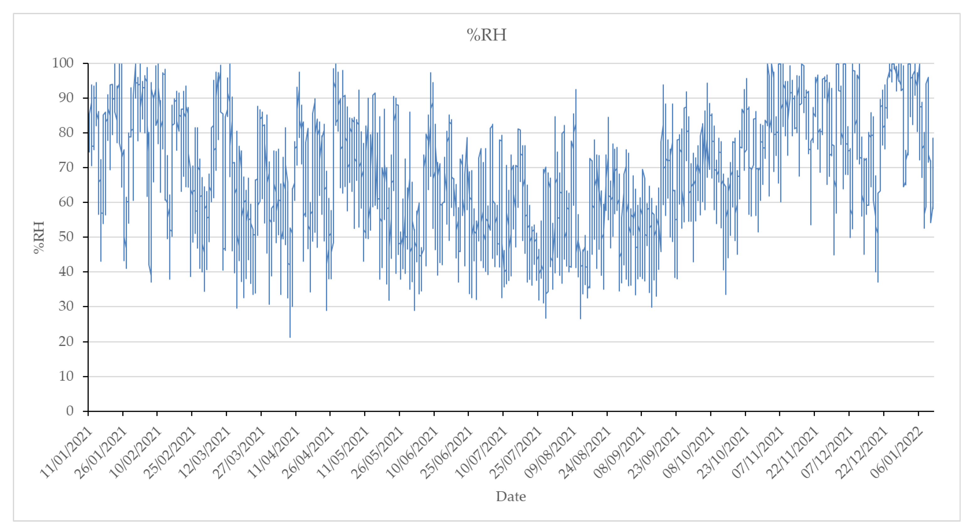Heritage 08 00064 g010