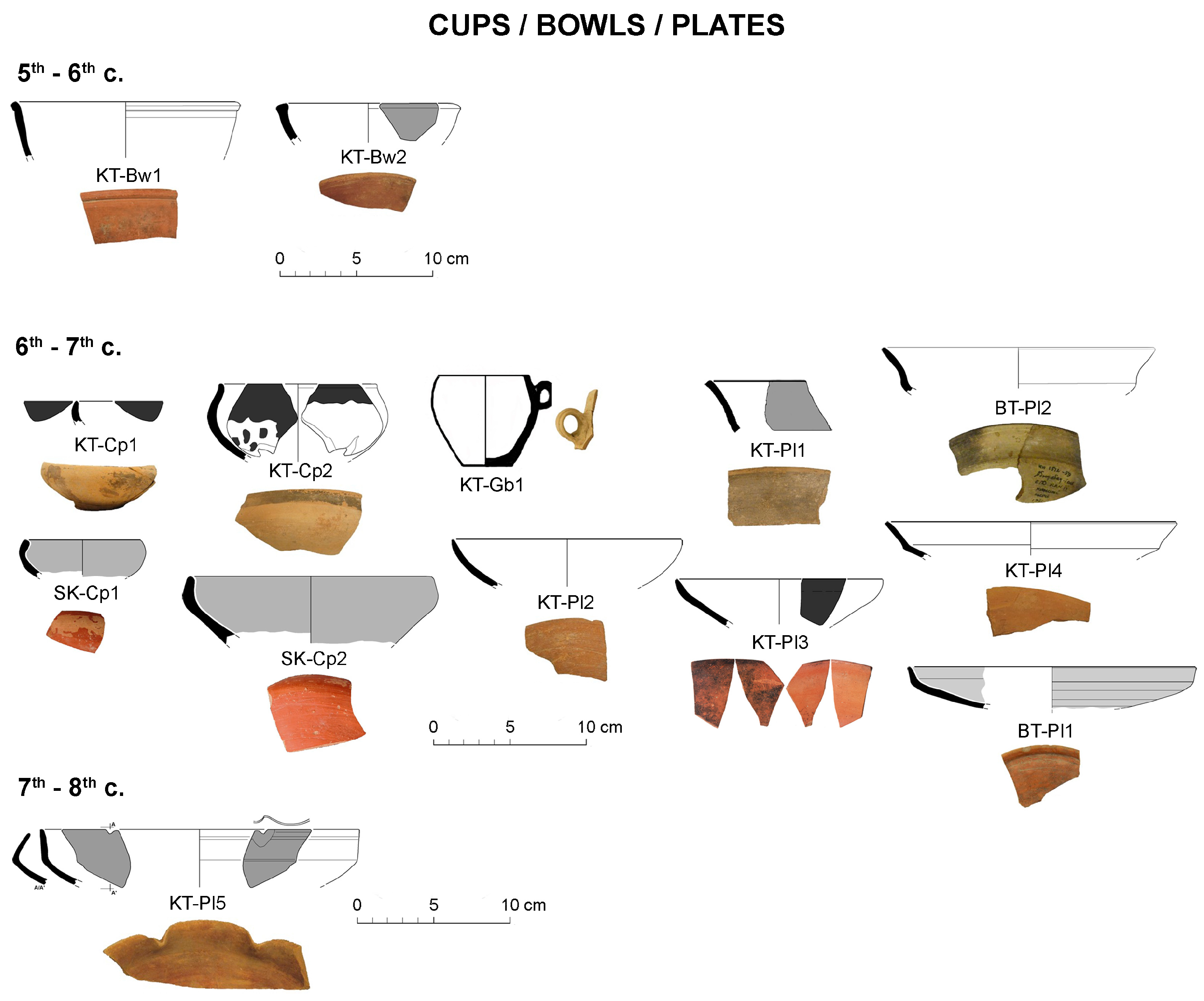 Heritage 08 00065 g002