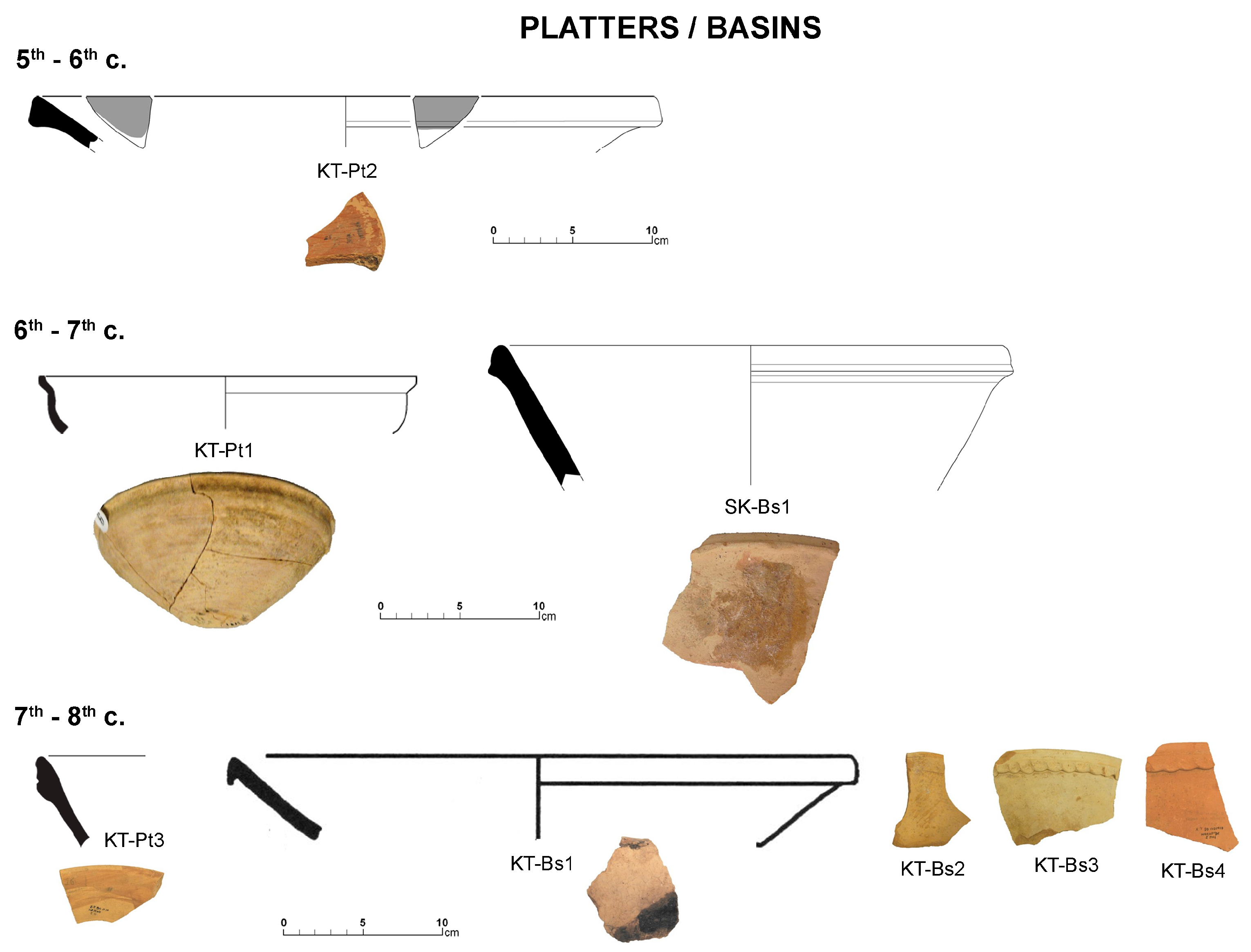 Heritage 08 00065 g003