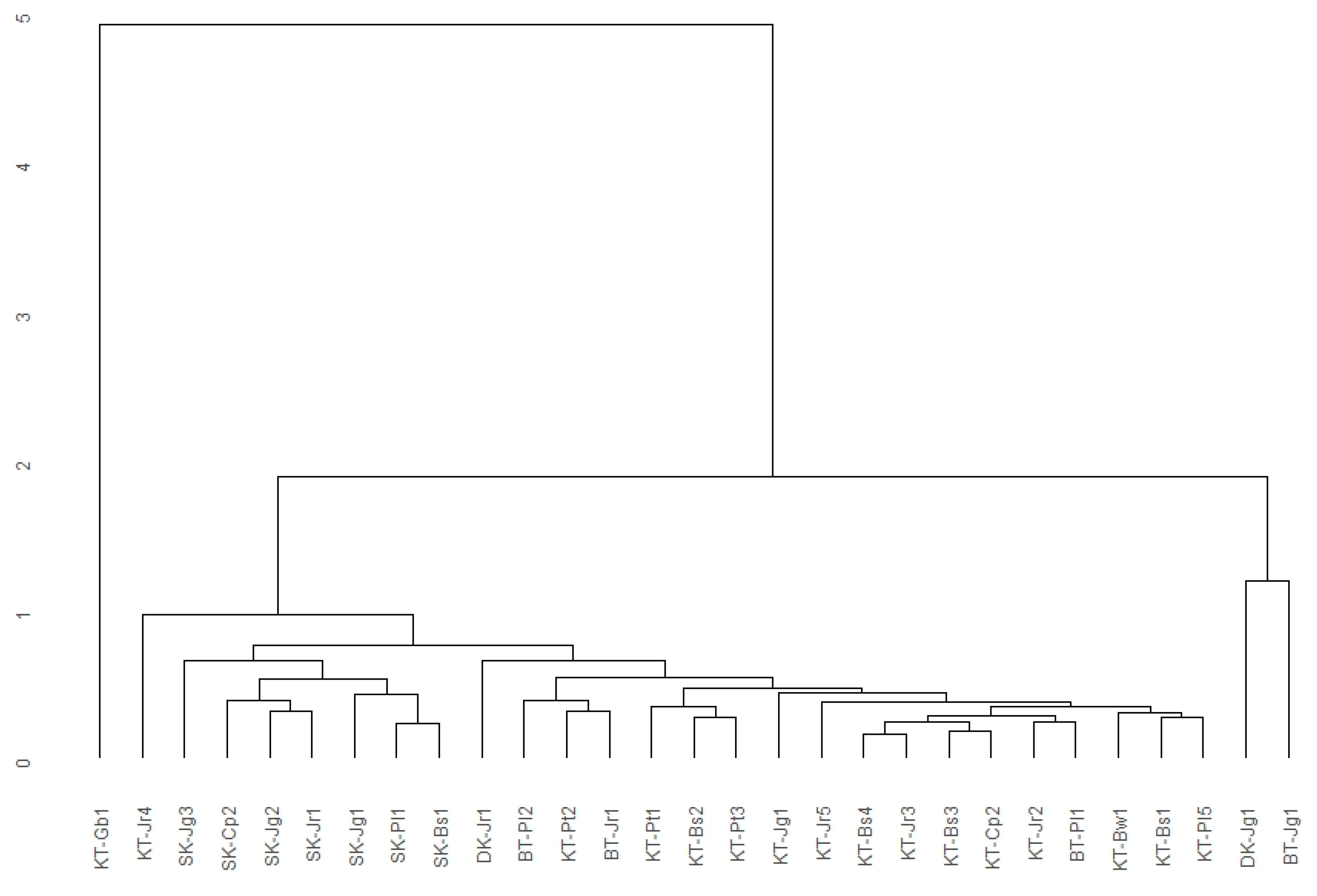 Heritage 08 00065 g006