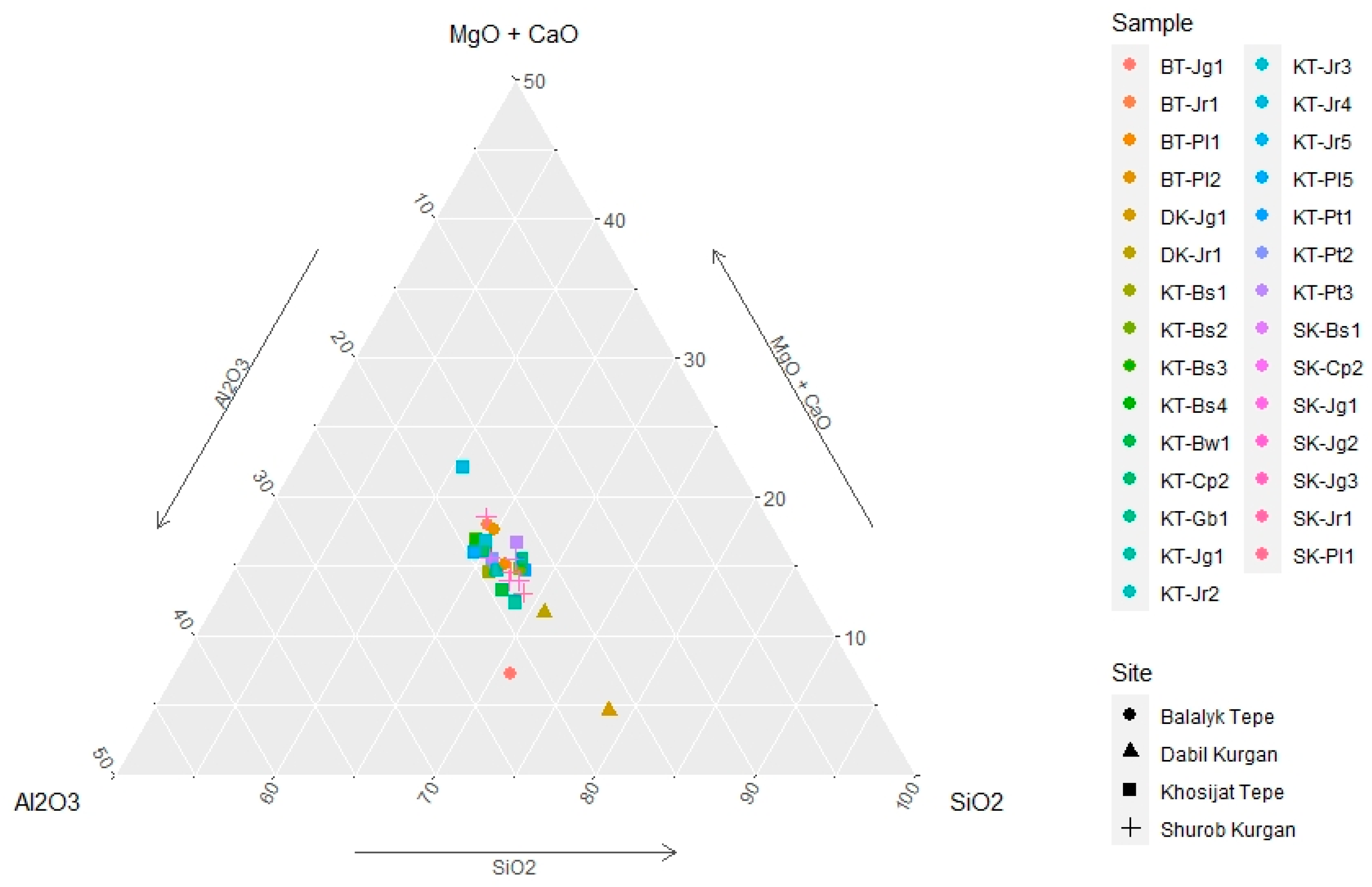 Heritage 08 00065 g007