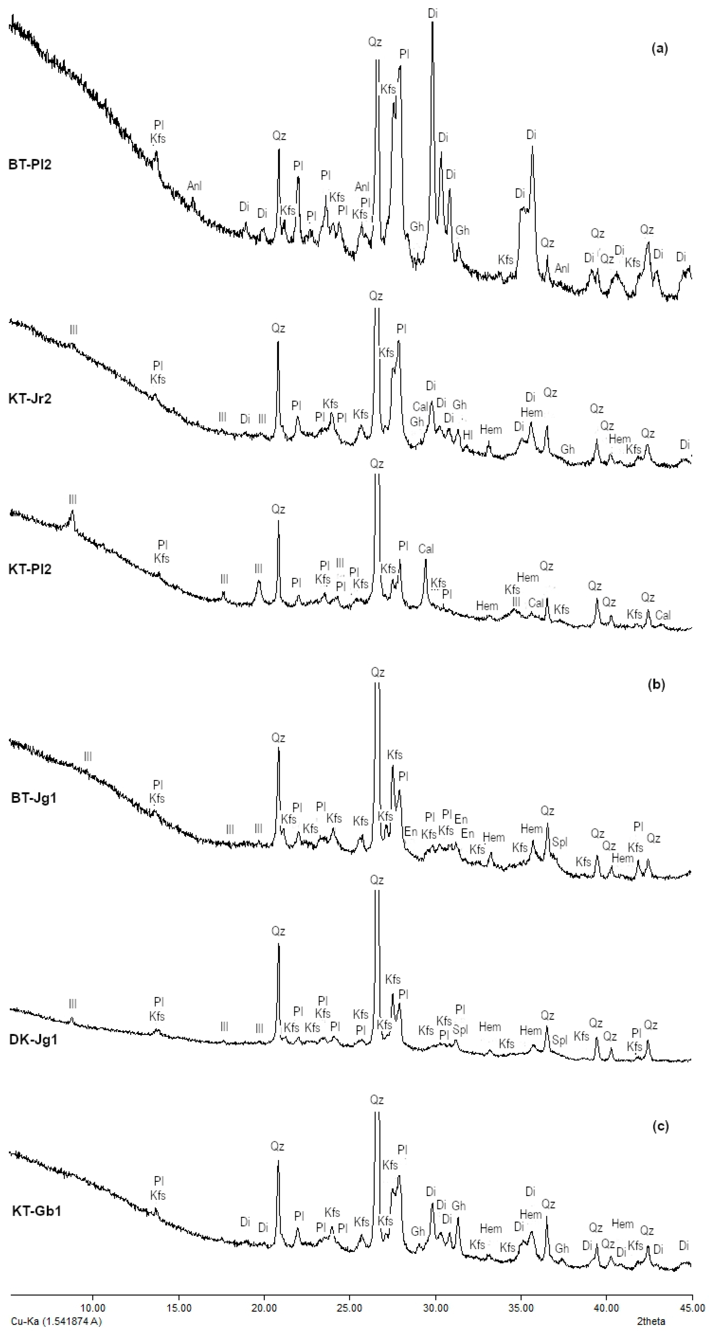 Heritage 08 00065 g009