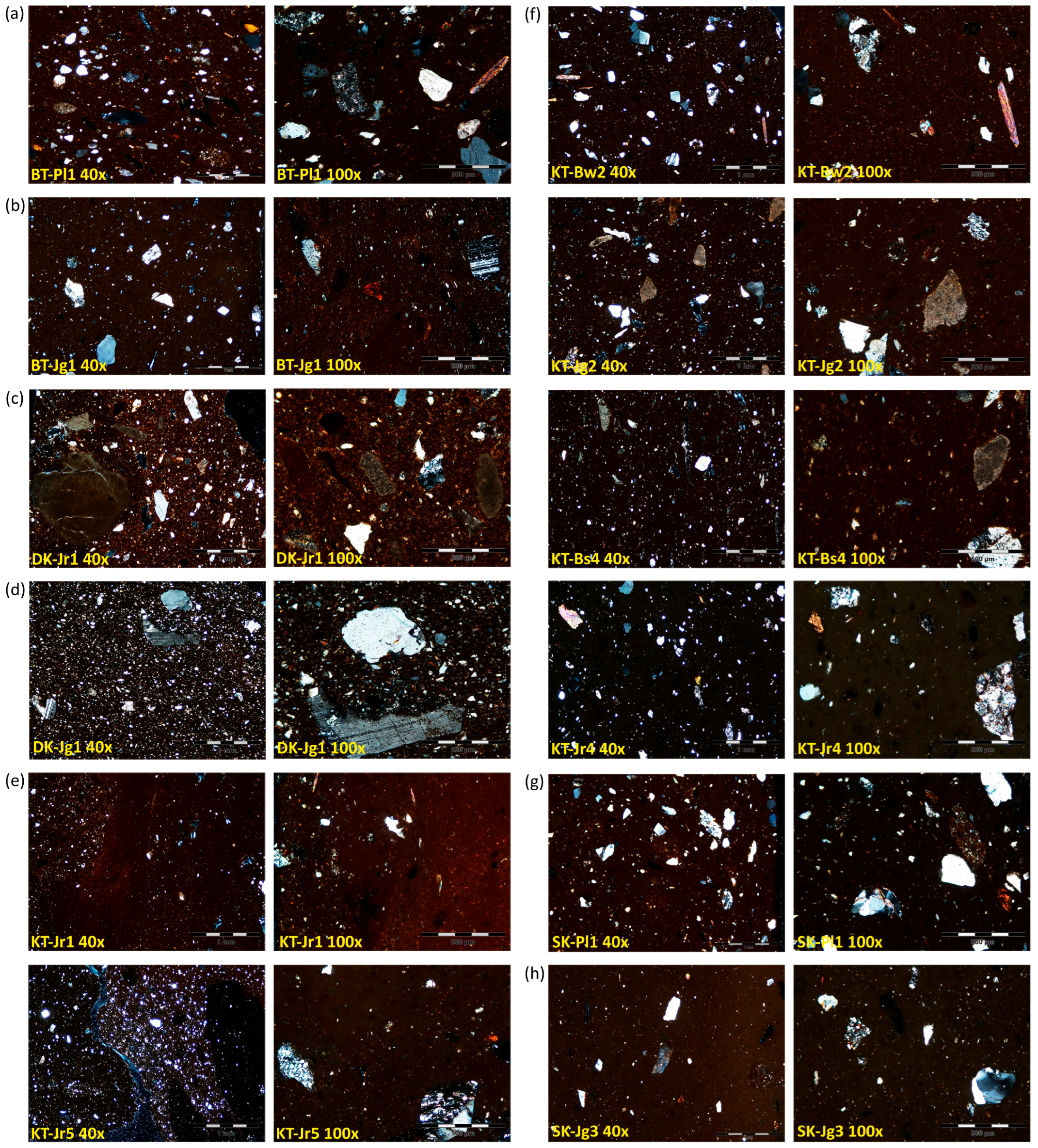 Heritage 08 00065 g010