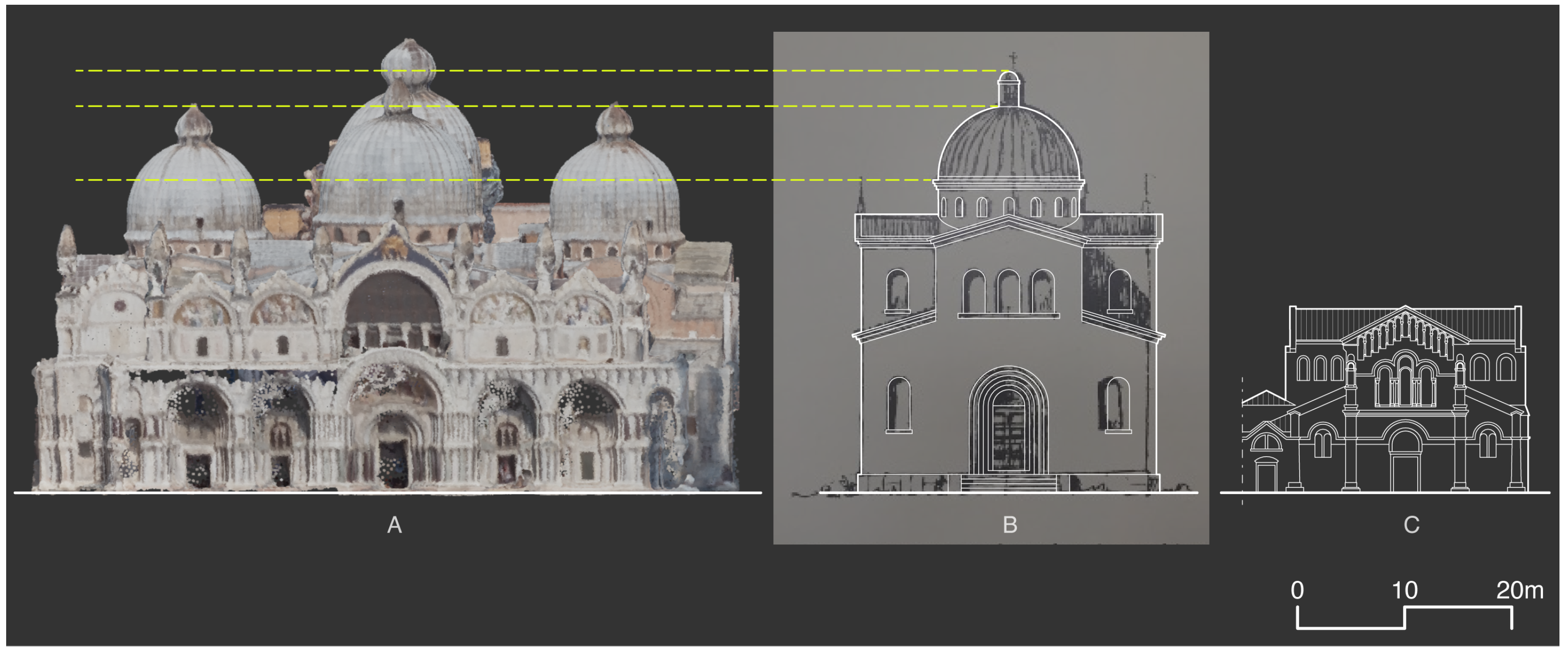 Heritage 08 00075 g005