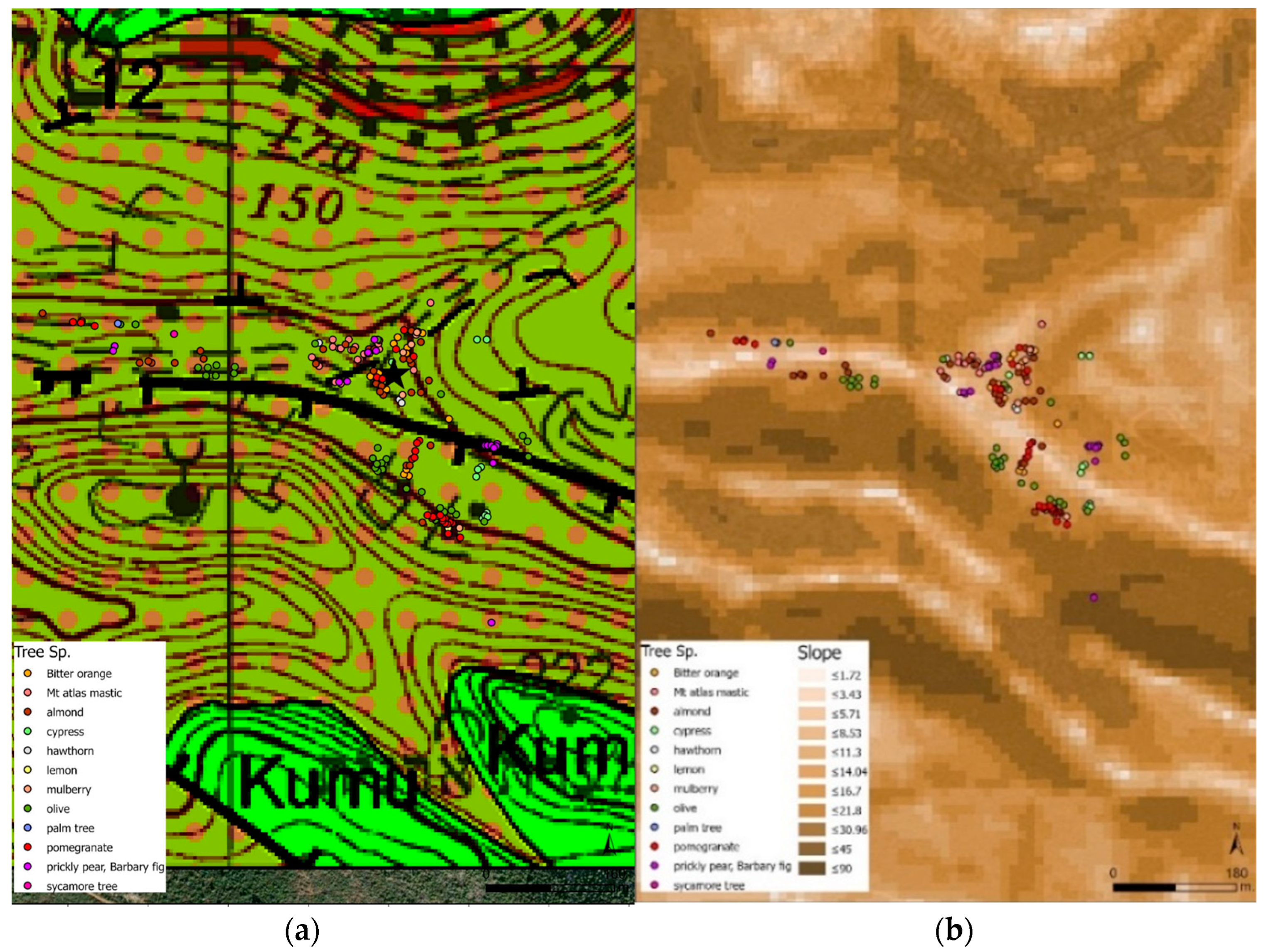 Heritage 08 00076 g008