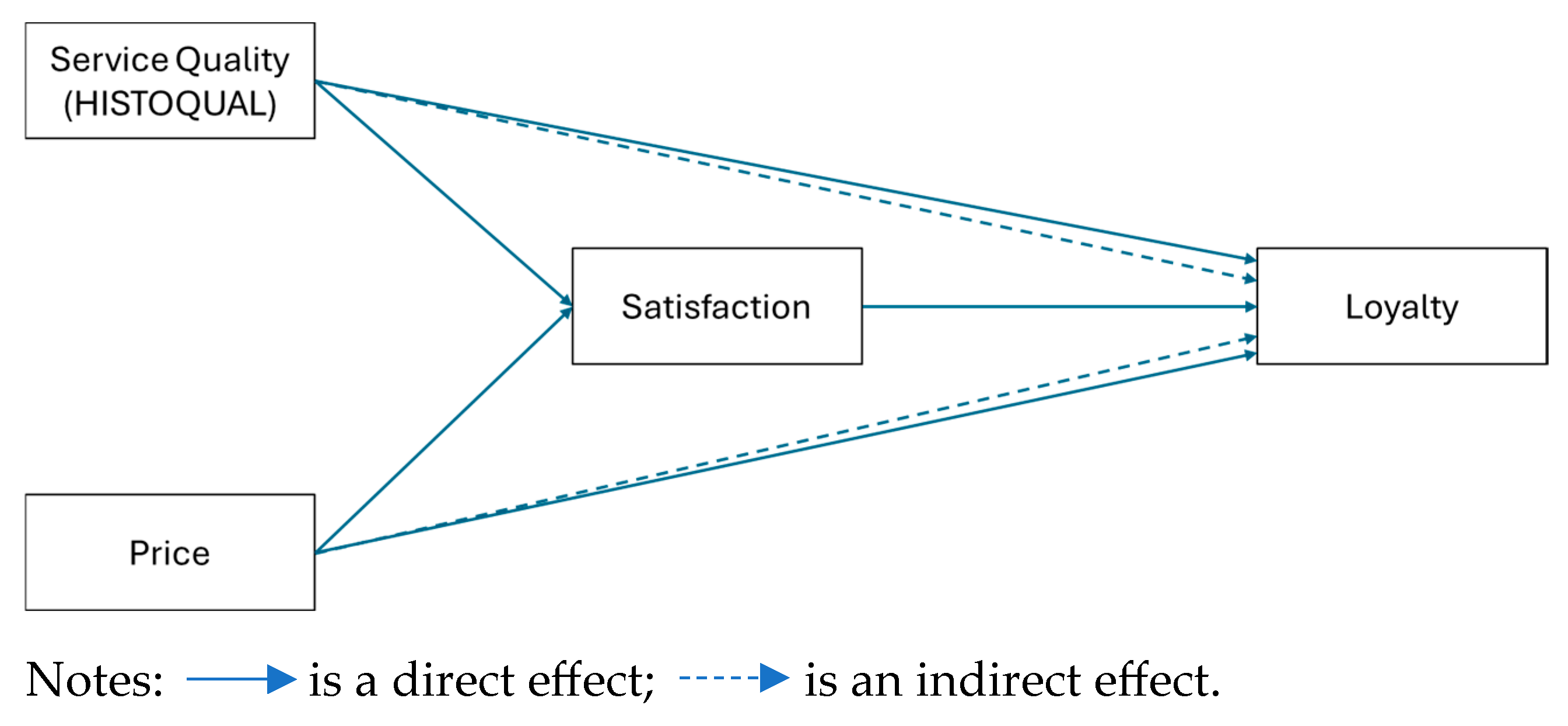 Heritage 08 00077 g007