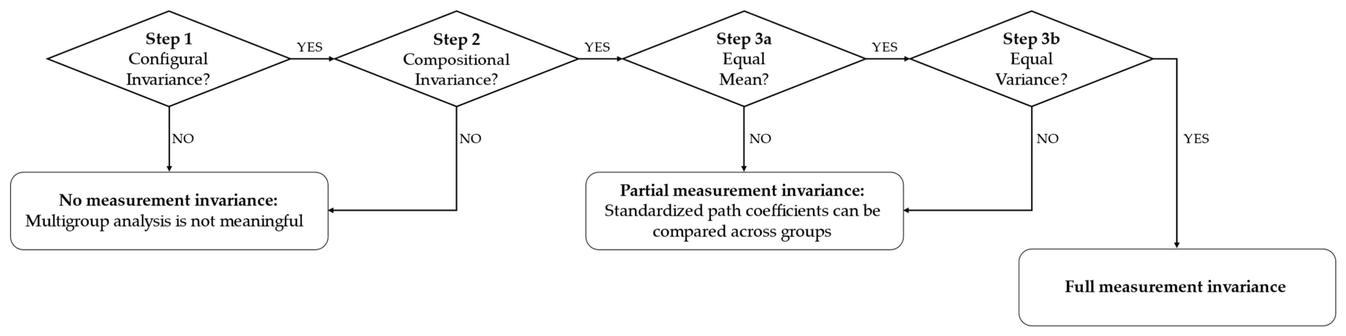 Heritage 08 00077 g008