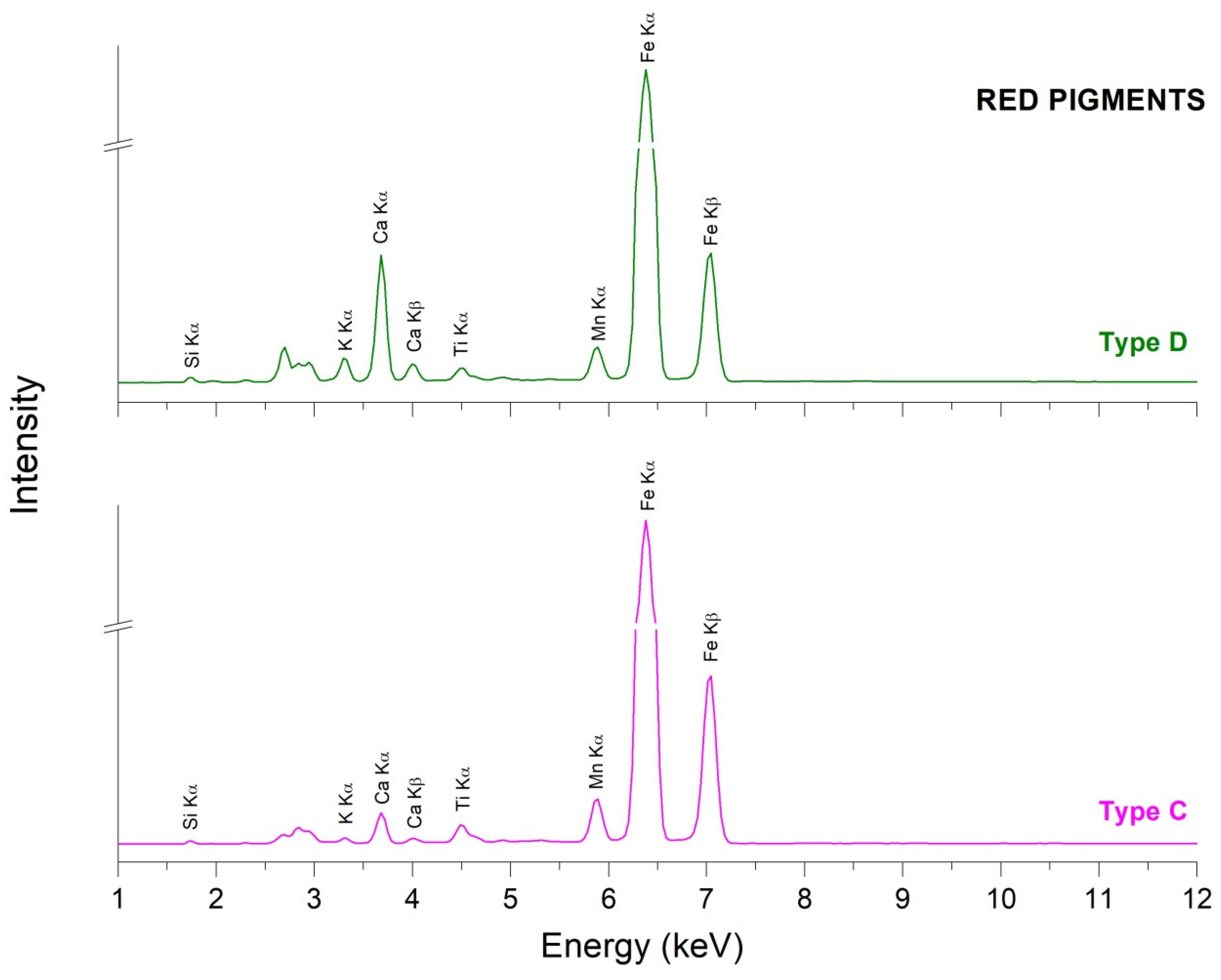 Heritage 08 00078 g011
