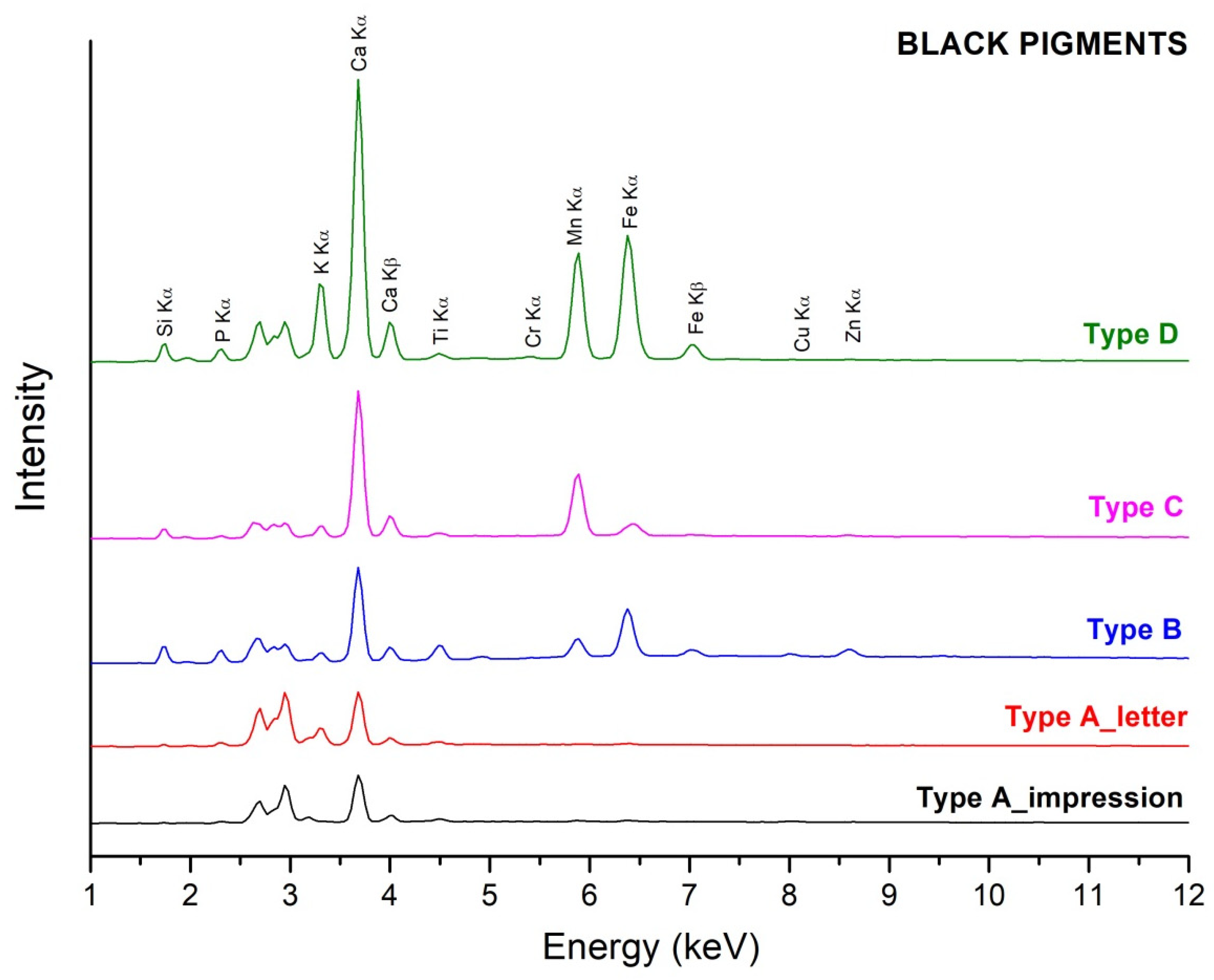 Heritage 08 00078 g013
