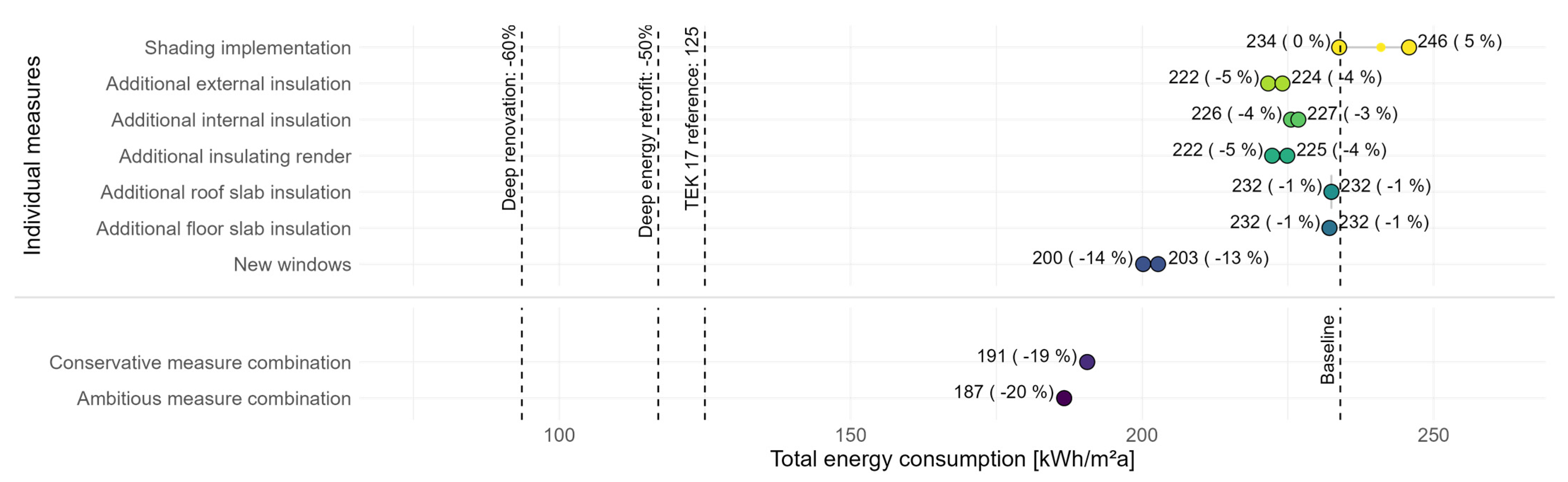 Heritage 08 00088 g004