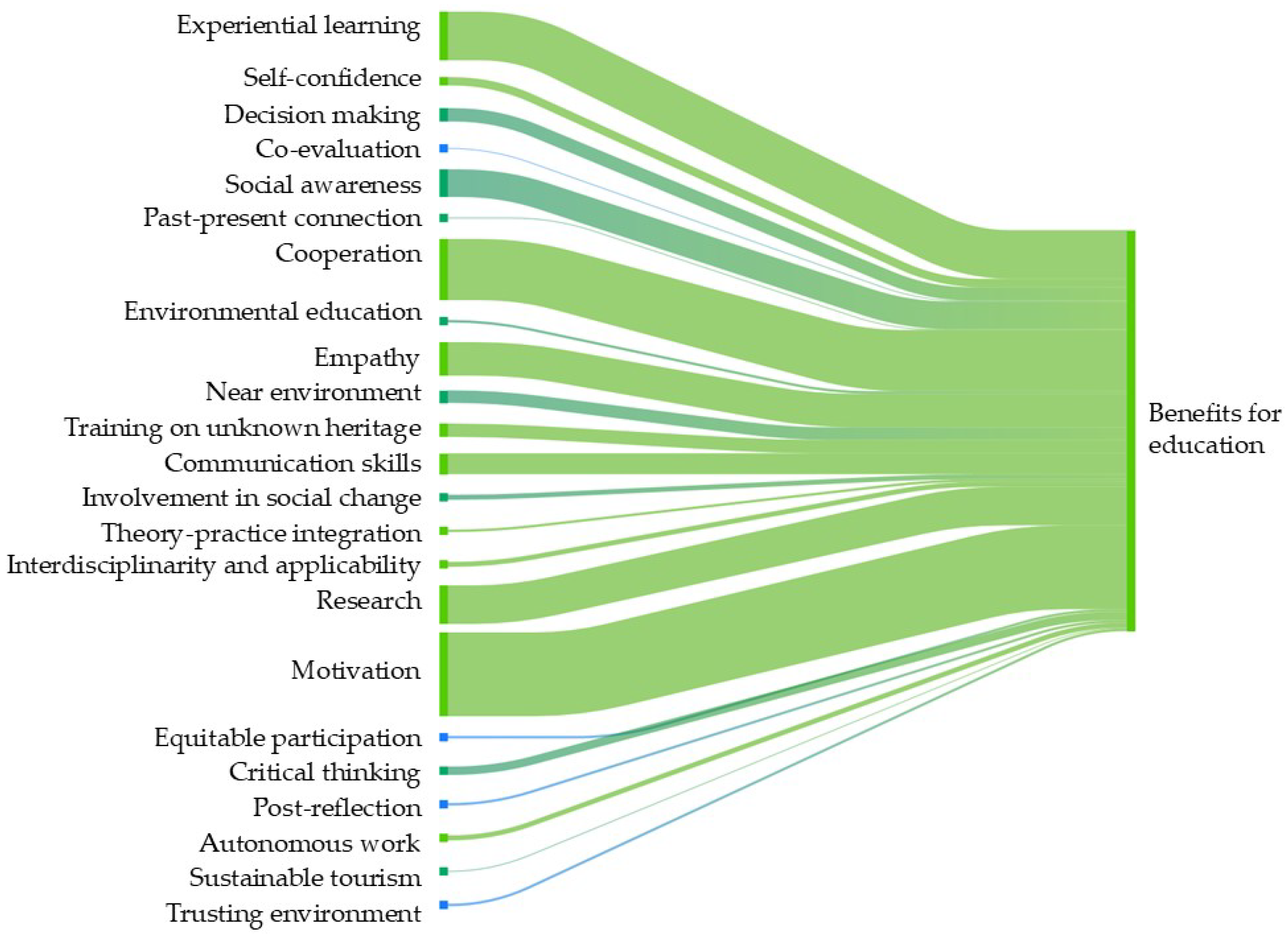Heritage 08 00090 g001