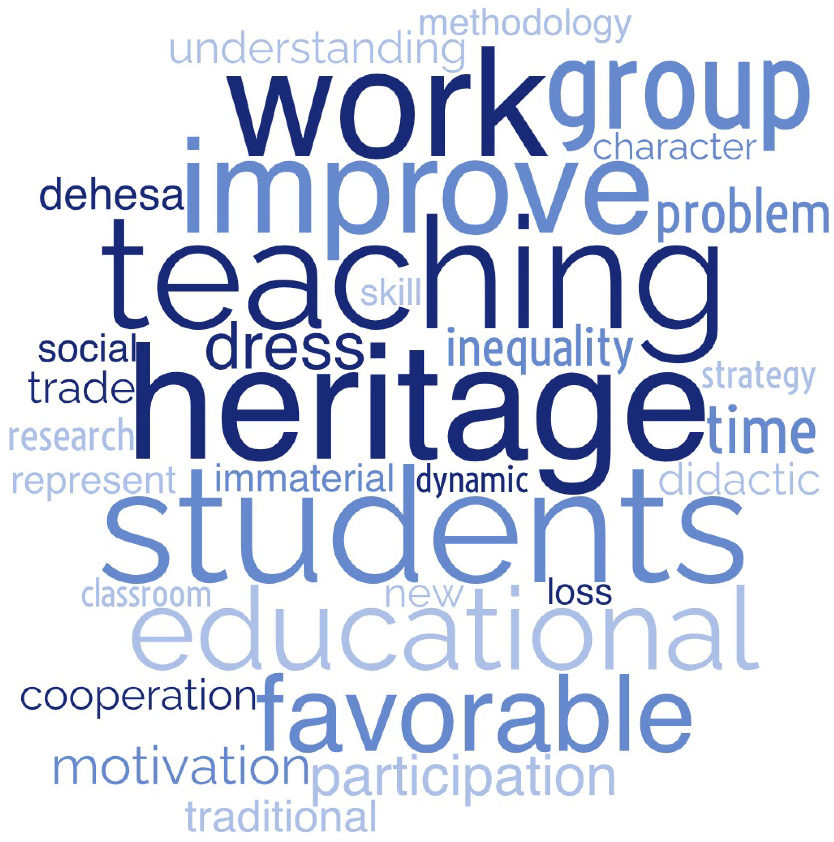 Heritage 08 00090 g005