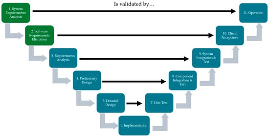 Heritage 08 00093 g001