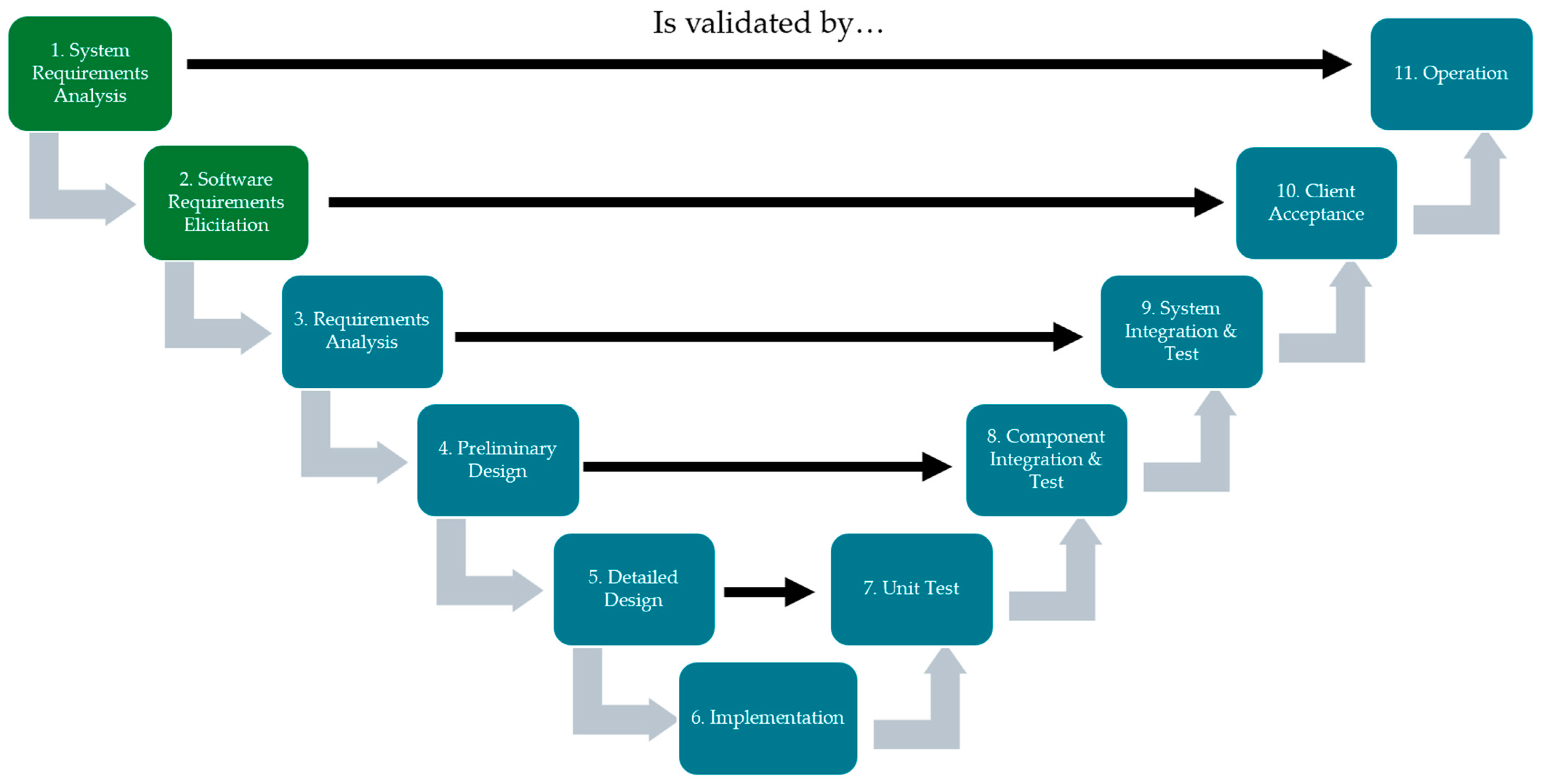 Heritage 08 00093 g001