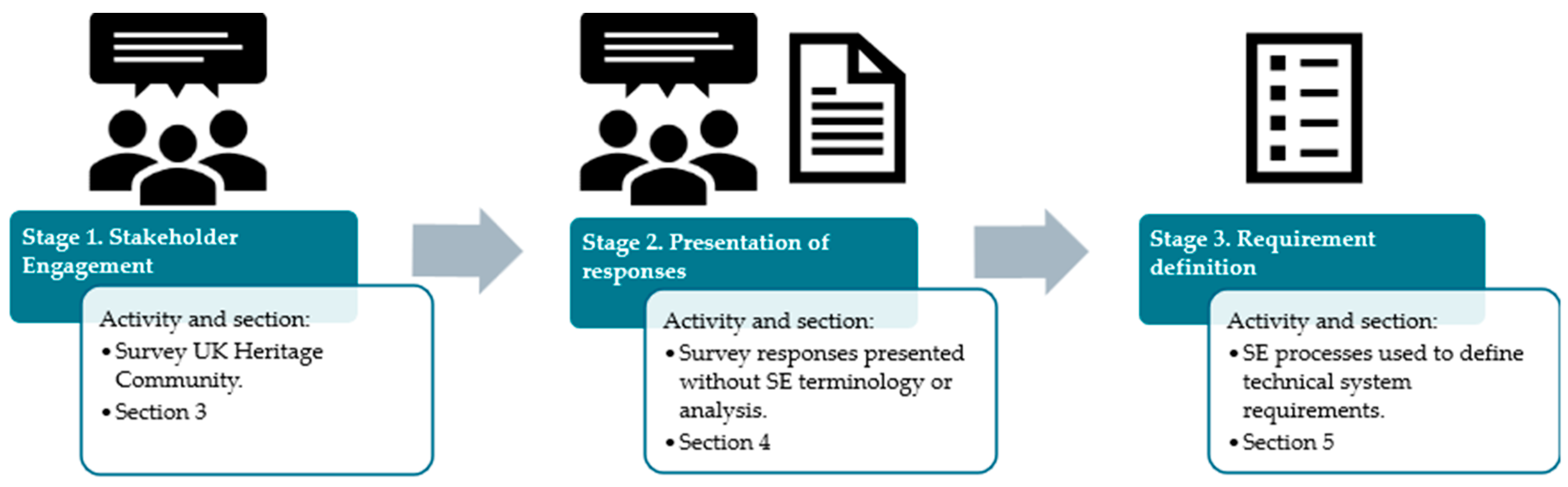 Heritage 08 00093 g003