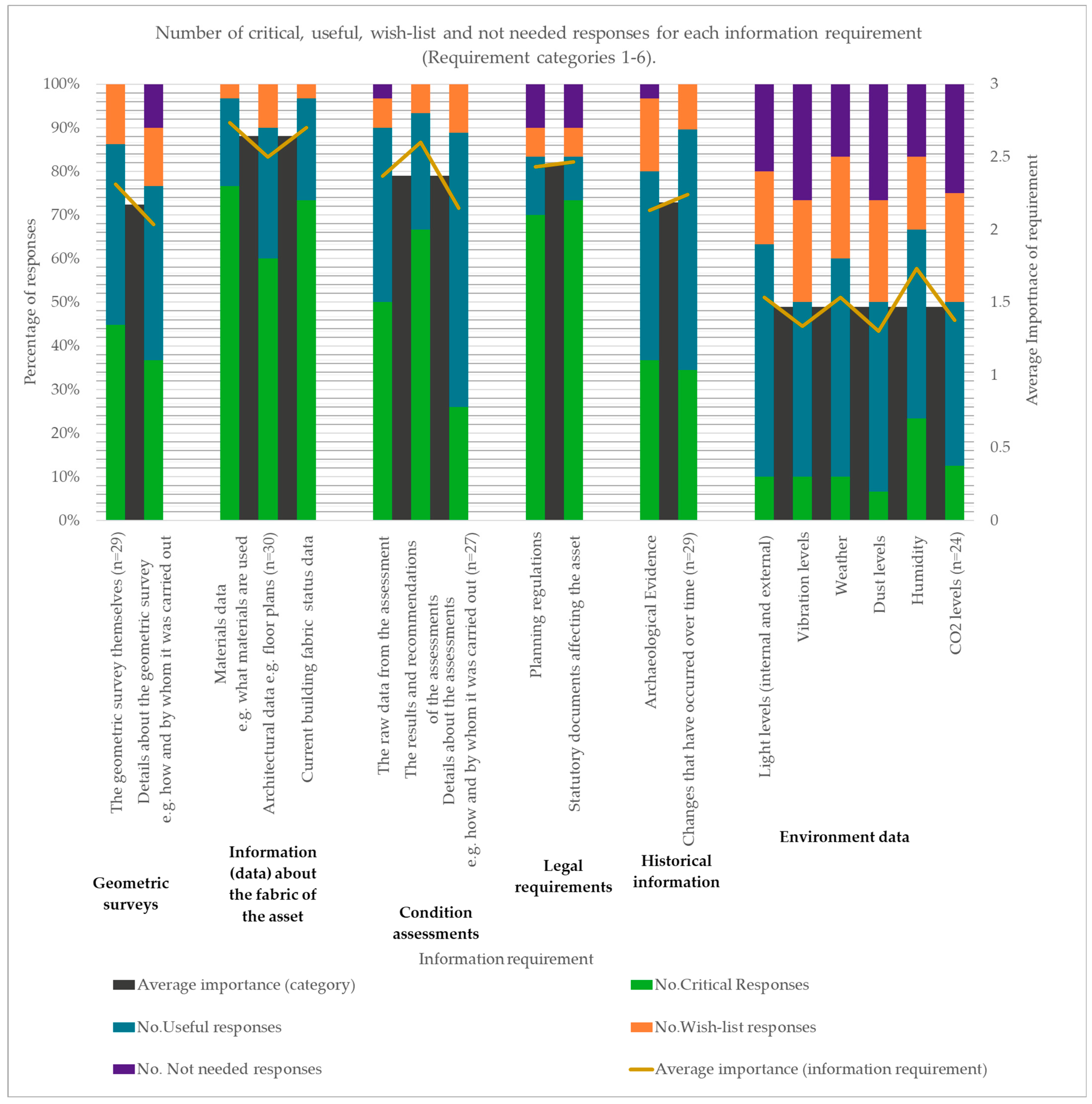 Heritage 08 00093 g004
