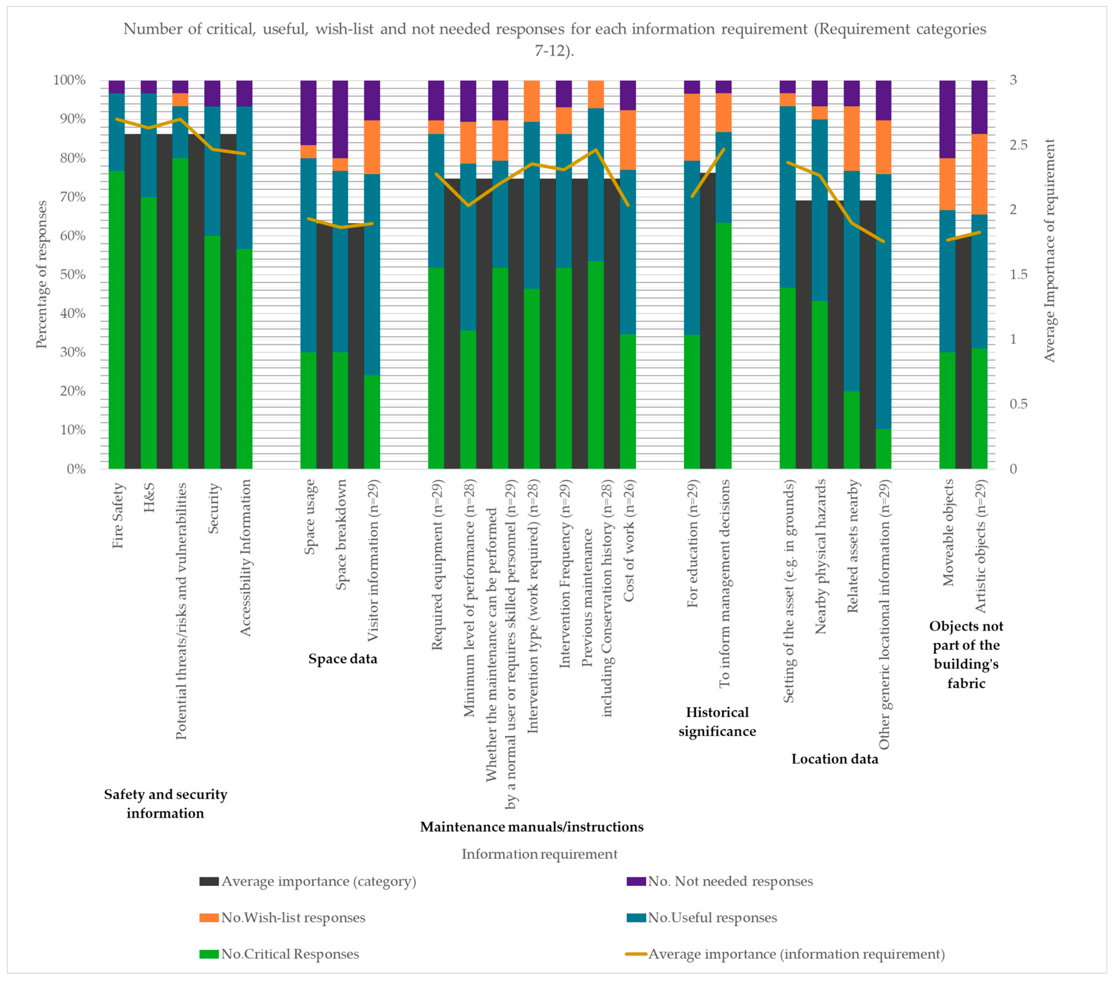Heritage 08 00093 g005