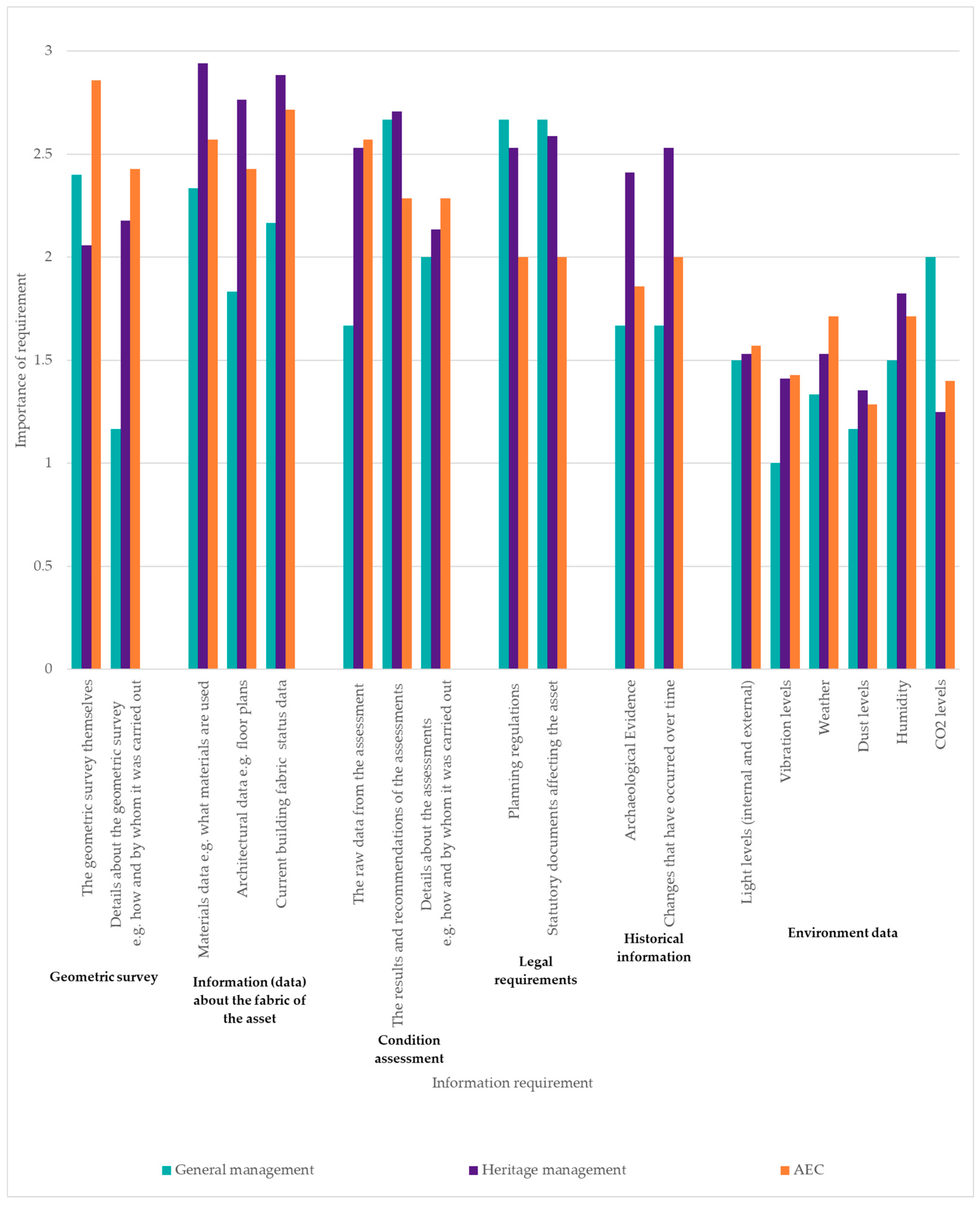 Heritage 08 00093 g006