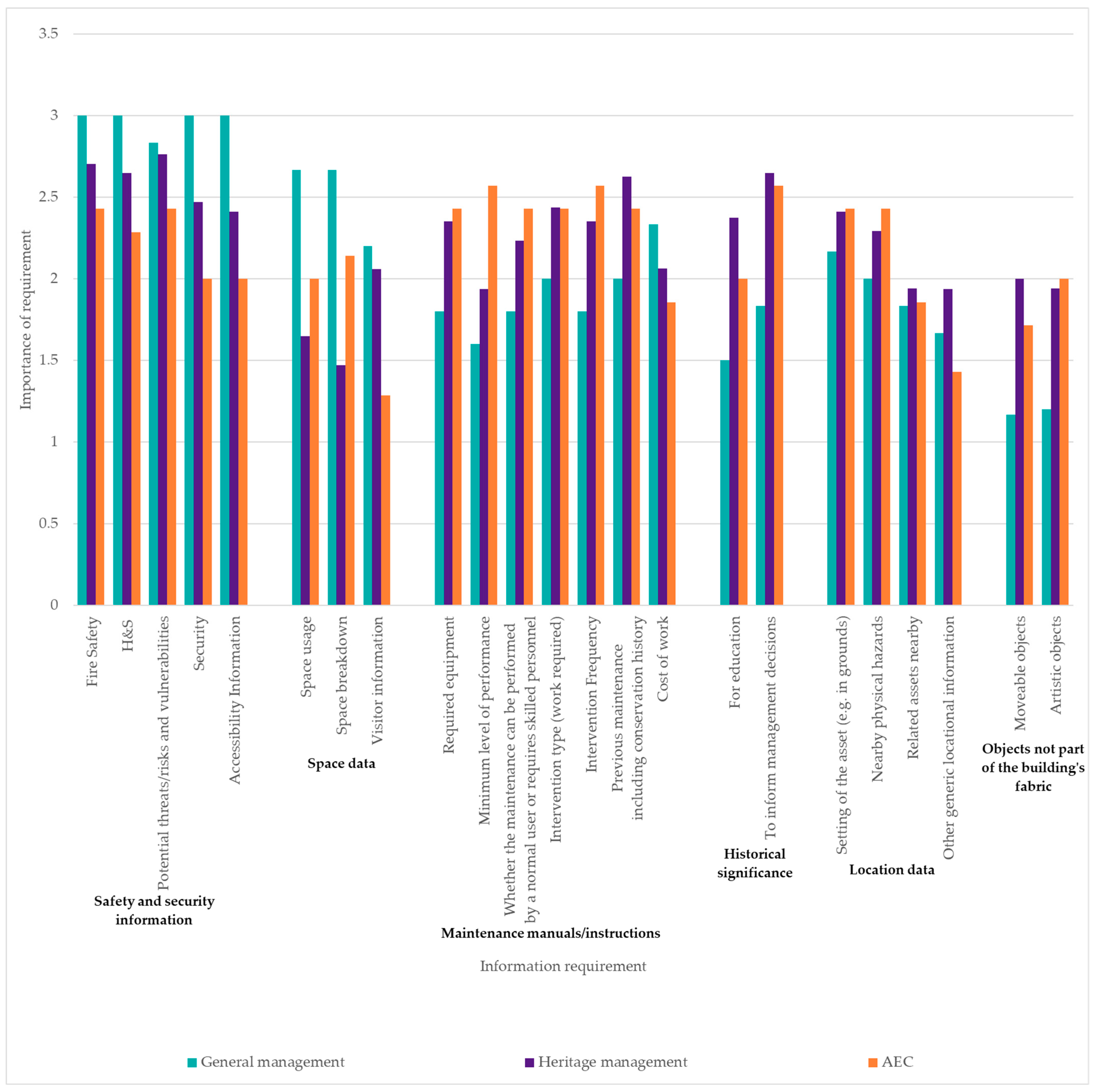 Heritage 08 00093 g007
