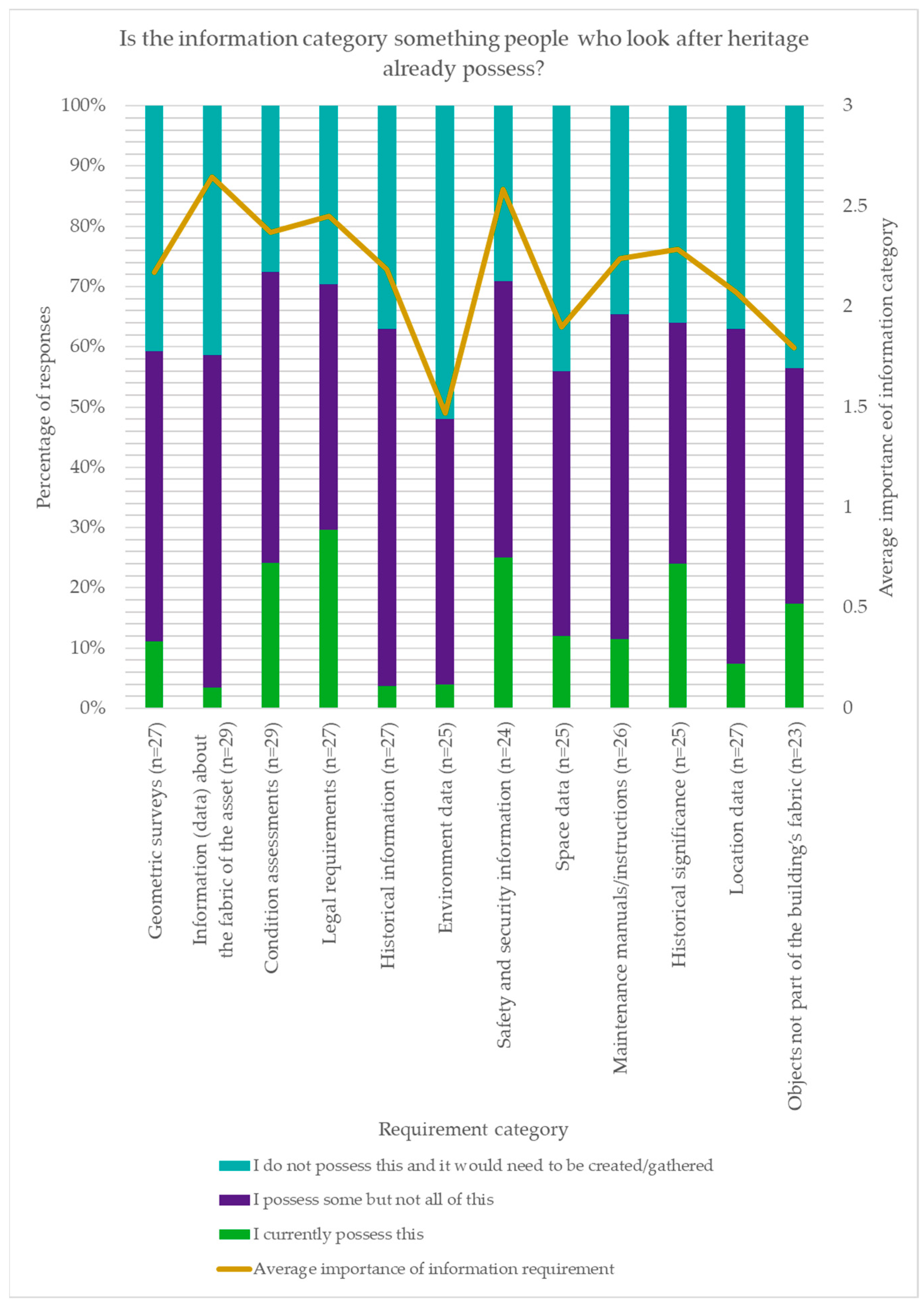 Heritage 08 00093 g008