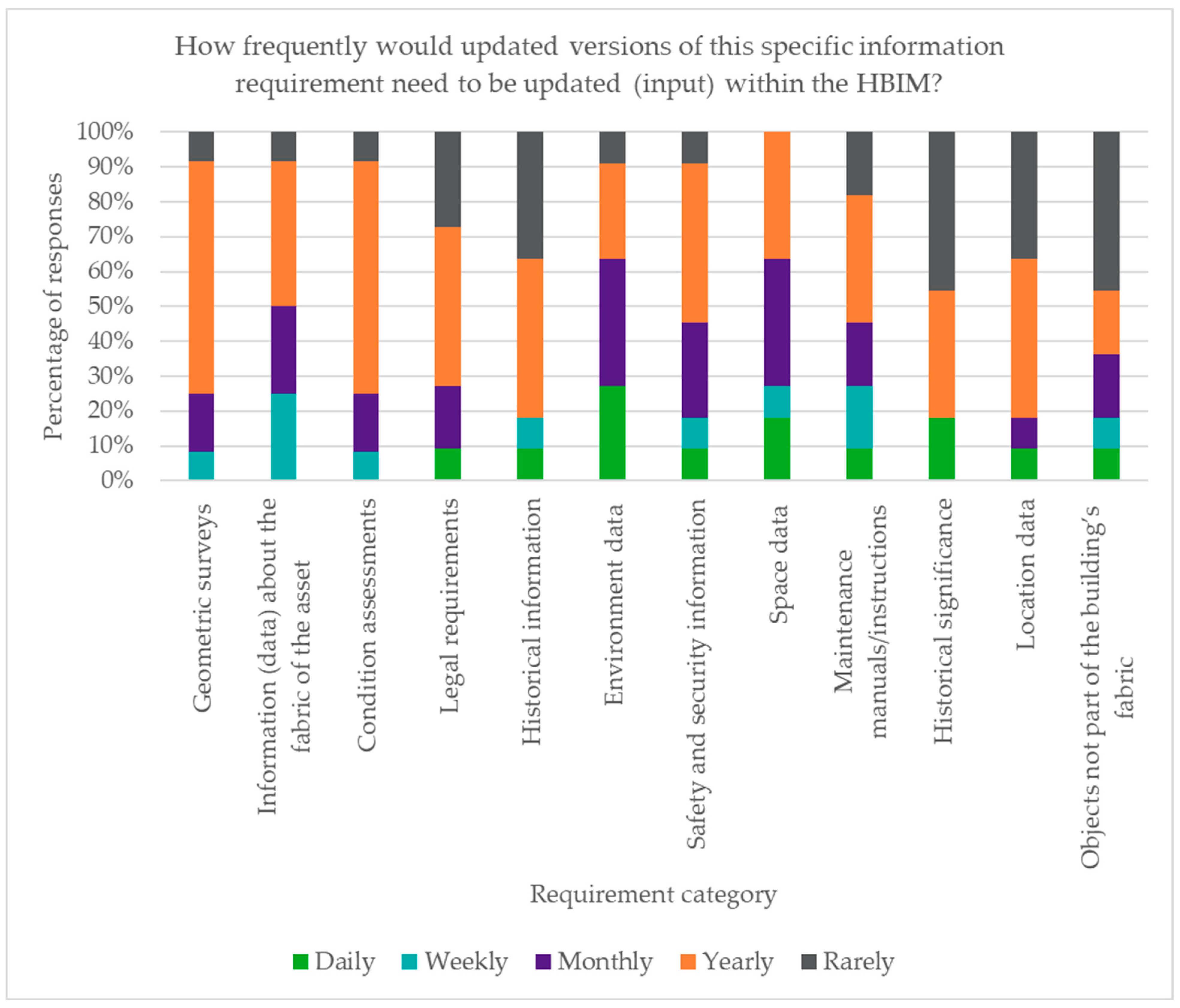 Heritage 08 00093 g009