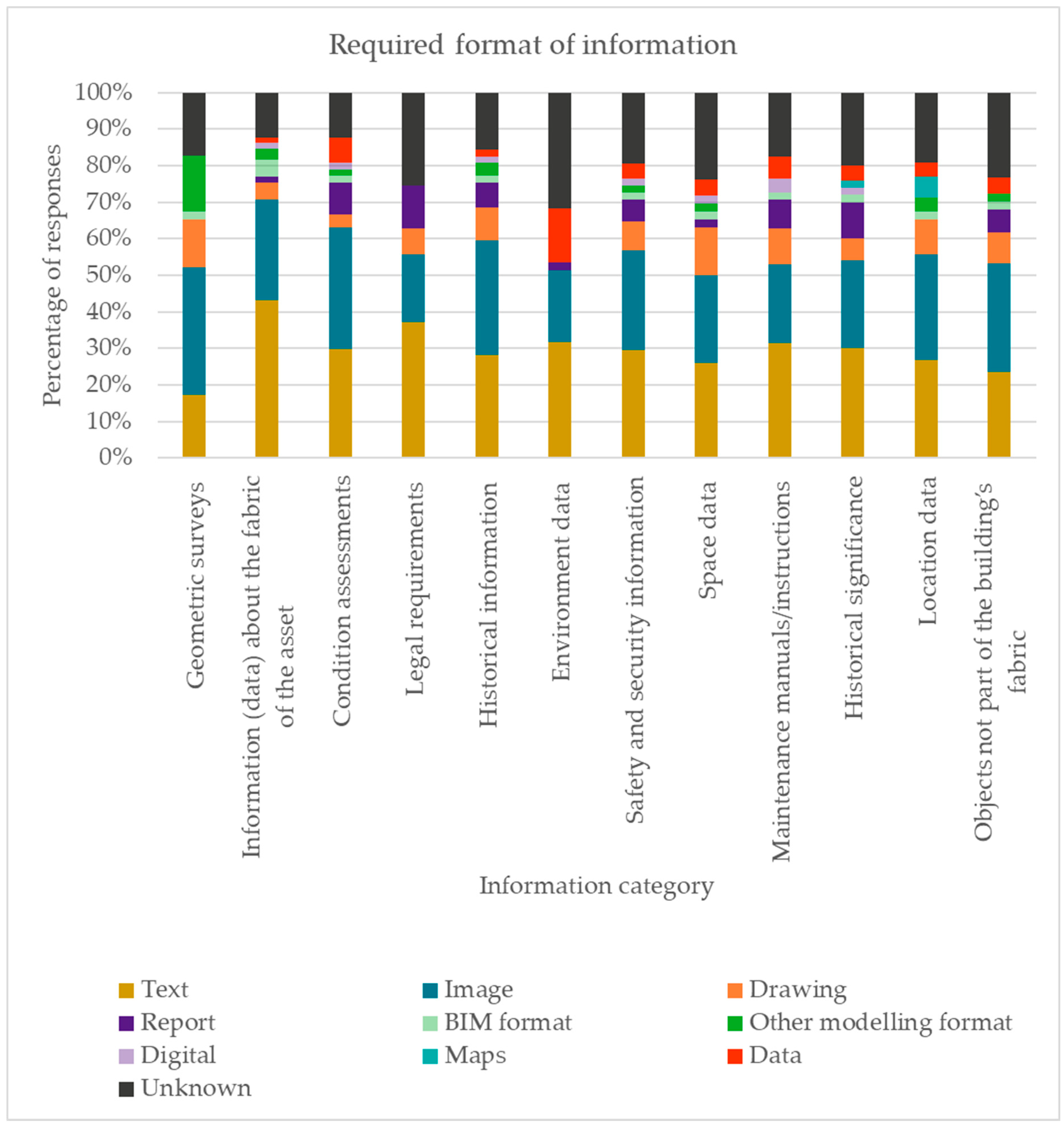 Heritage 08 00093 g010