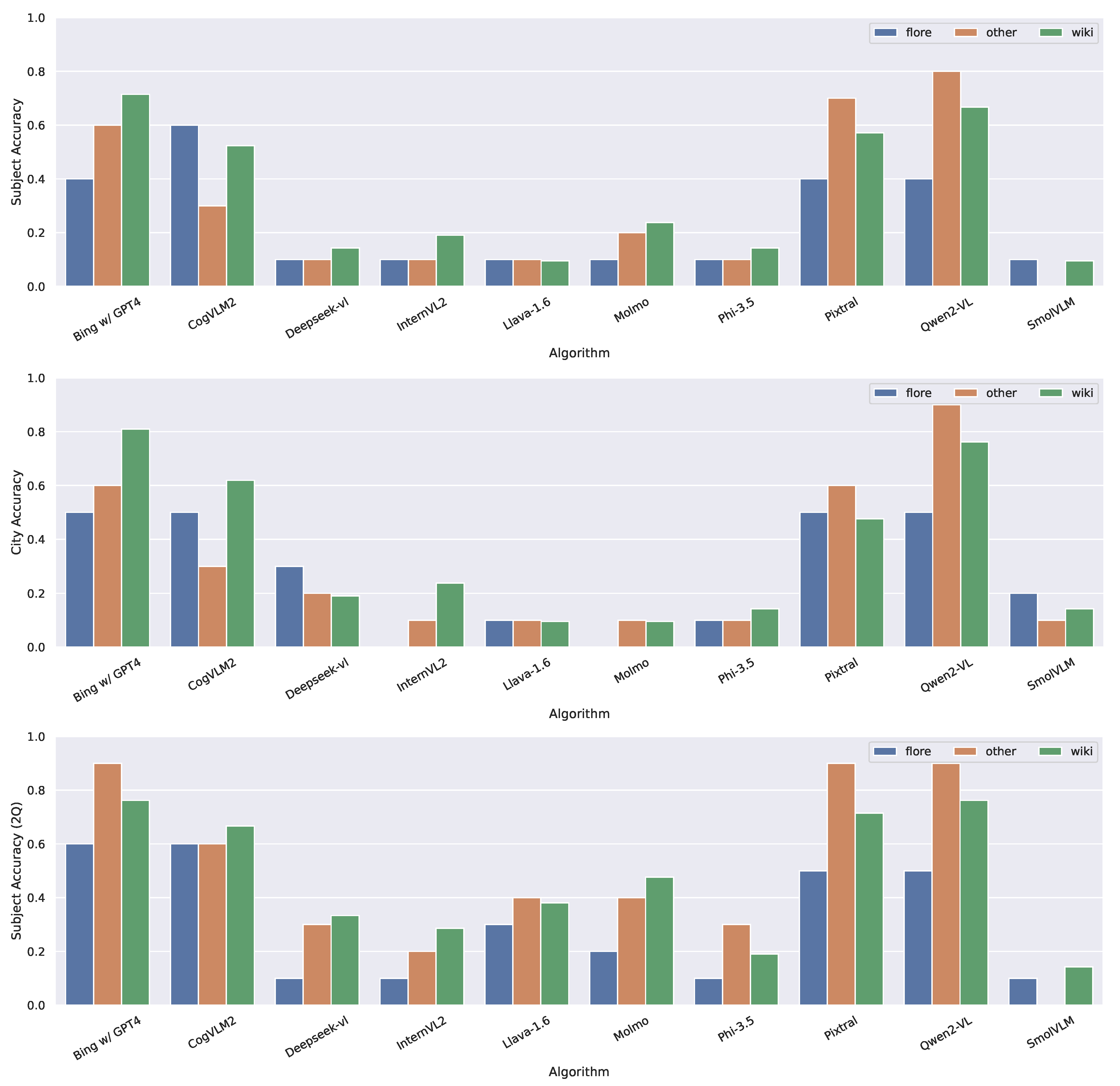 Heritage 08 00095 g003