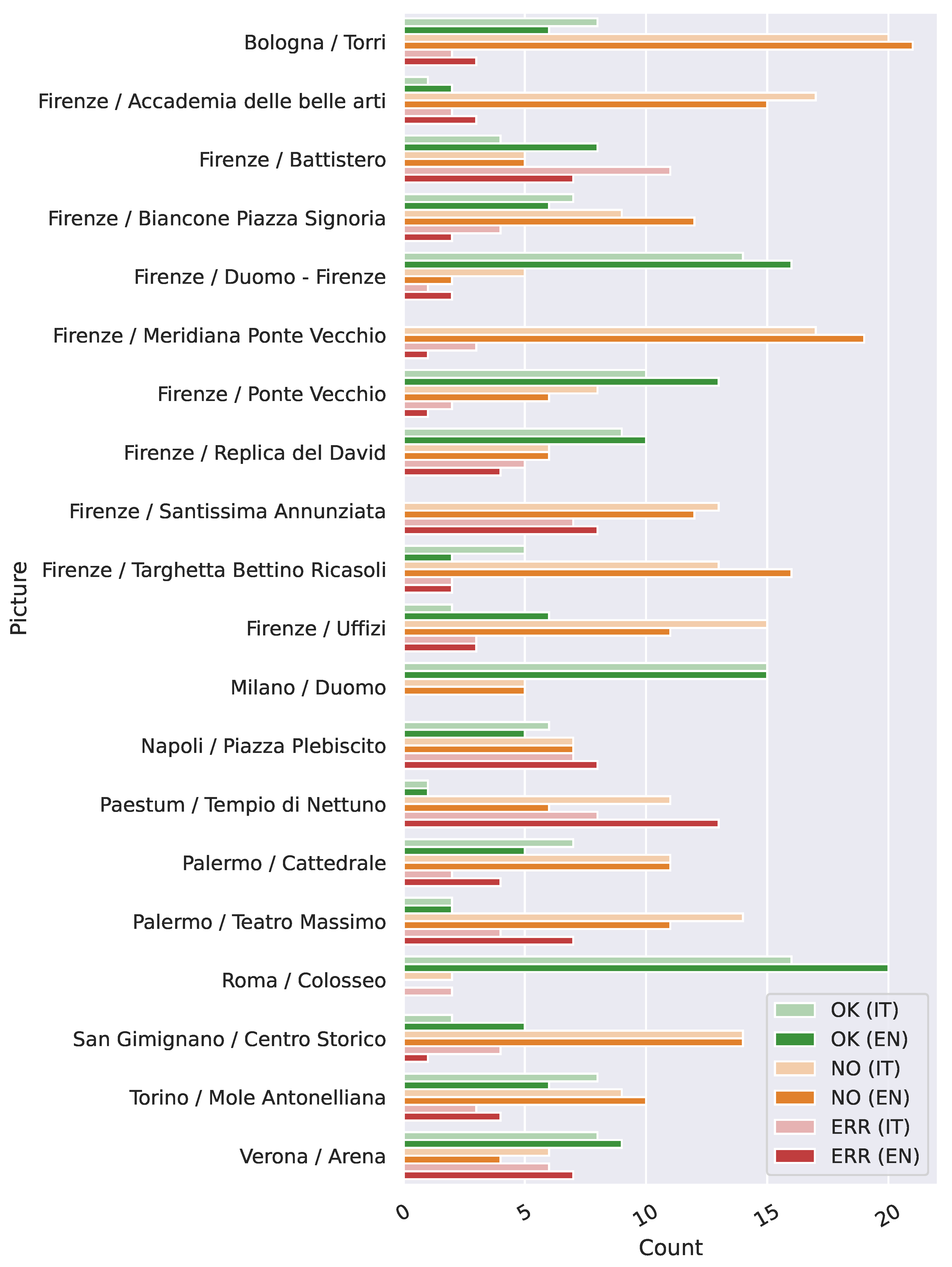Heritage 08 00095 g006
