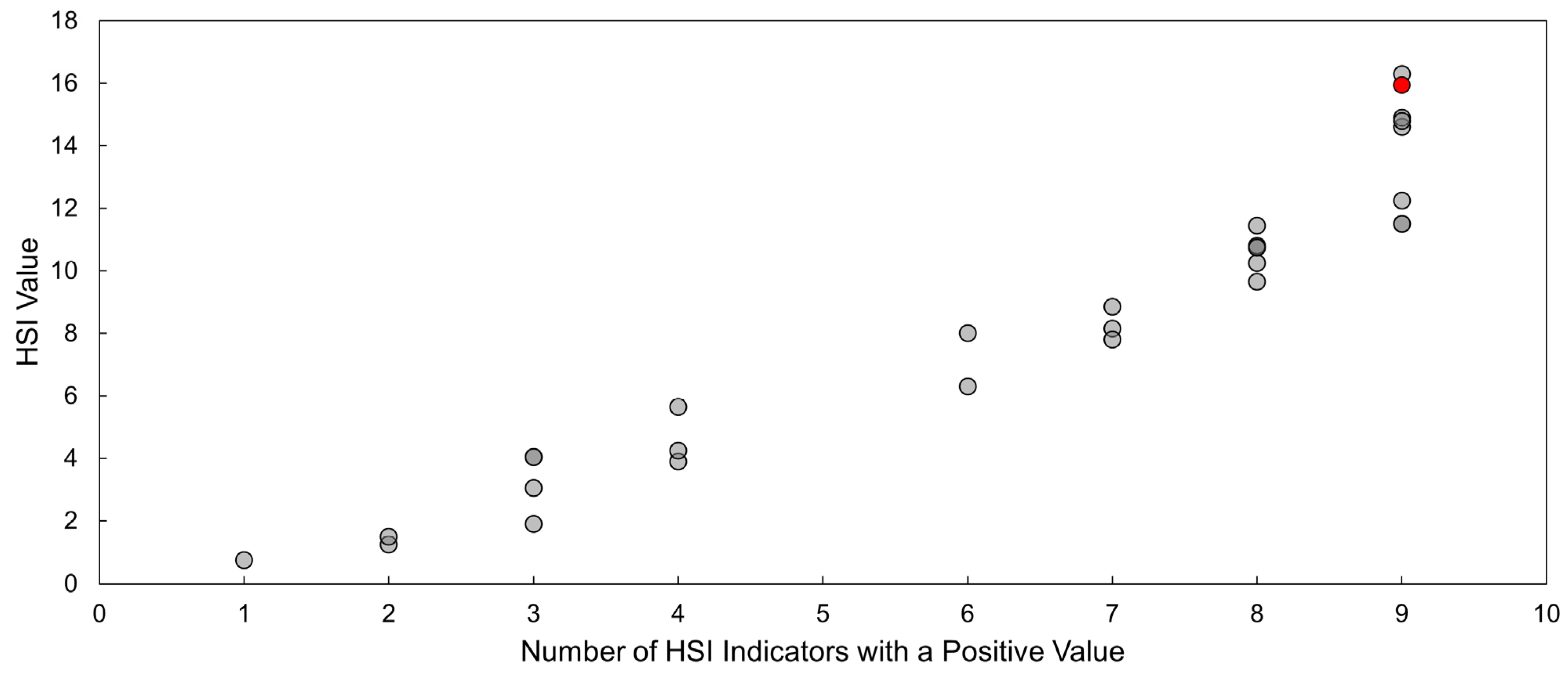 Heritage 08 00096 g001