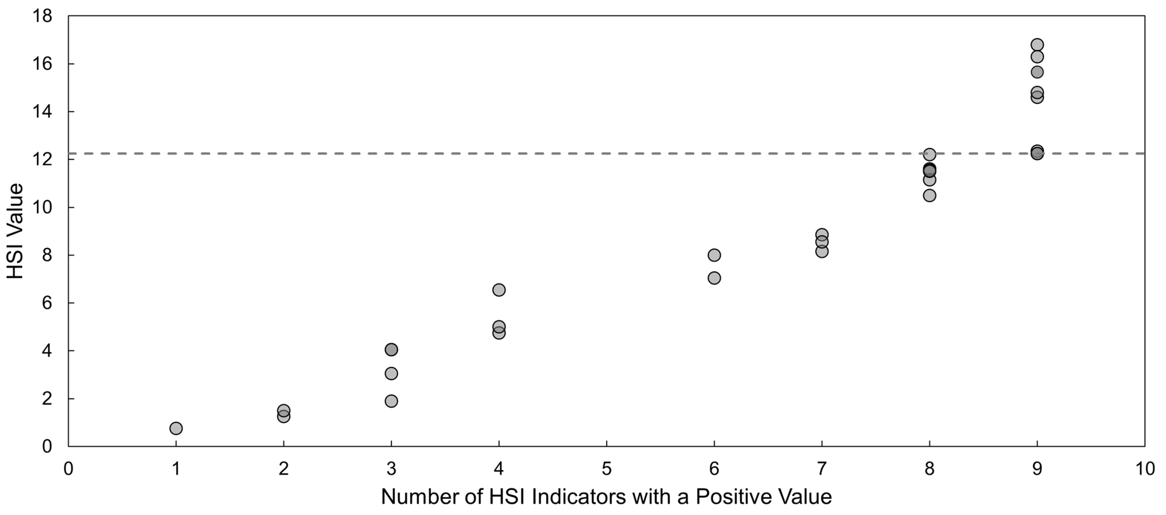 Heritage 08 00096 g003