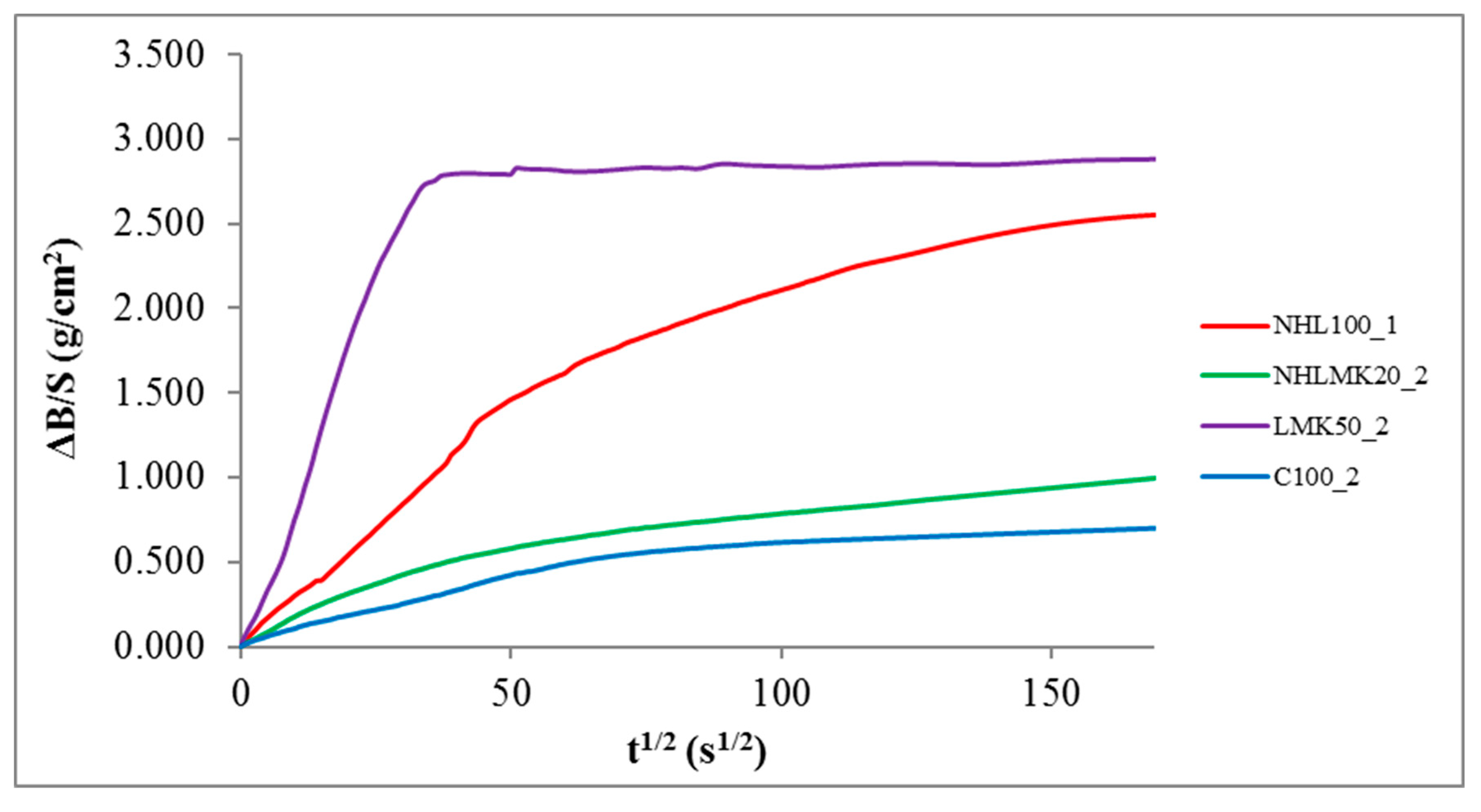 Heritage 08 00097 g002