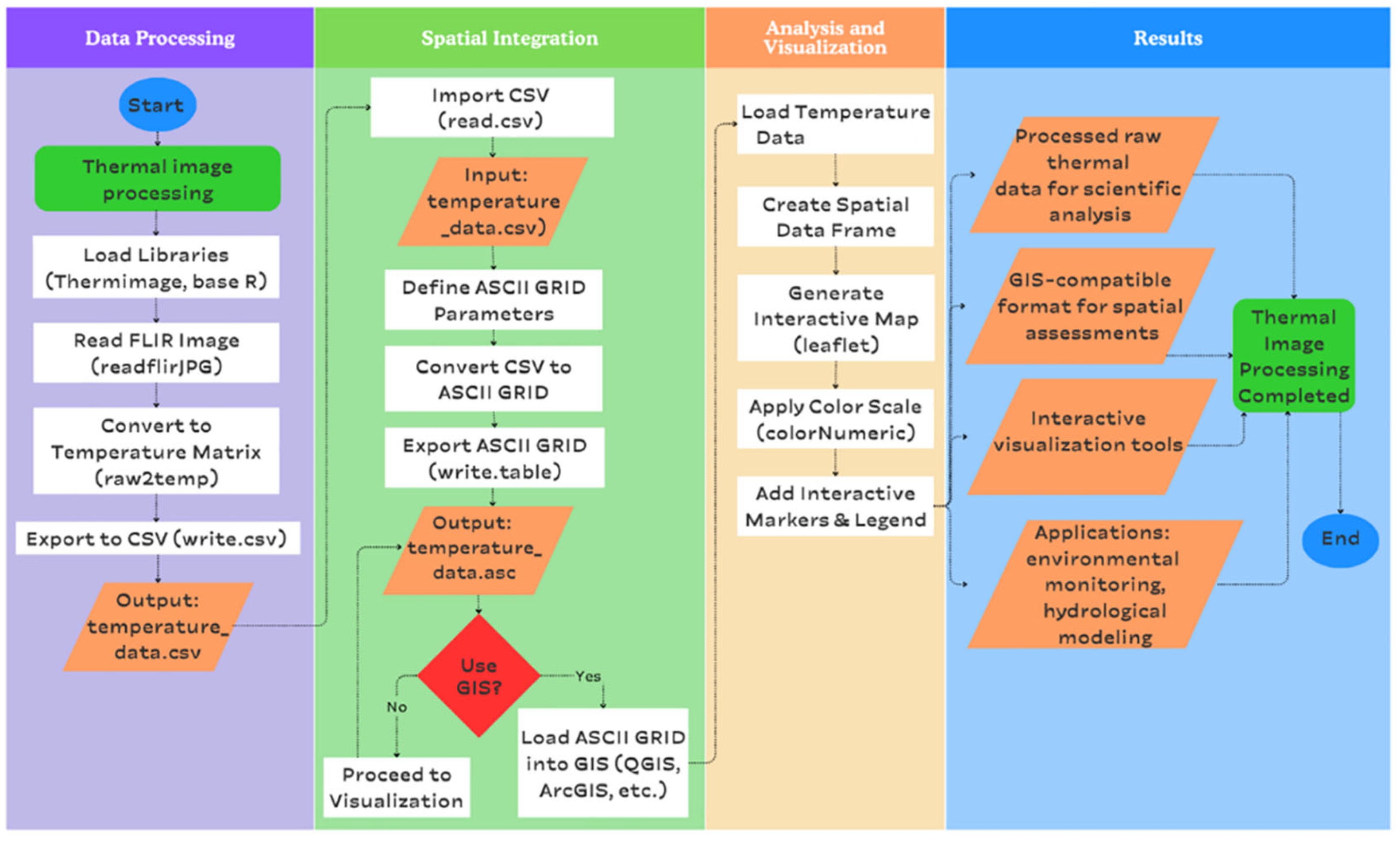 Heritage 08 00098 g002