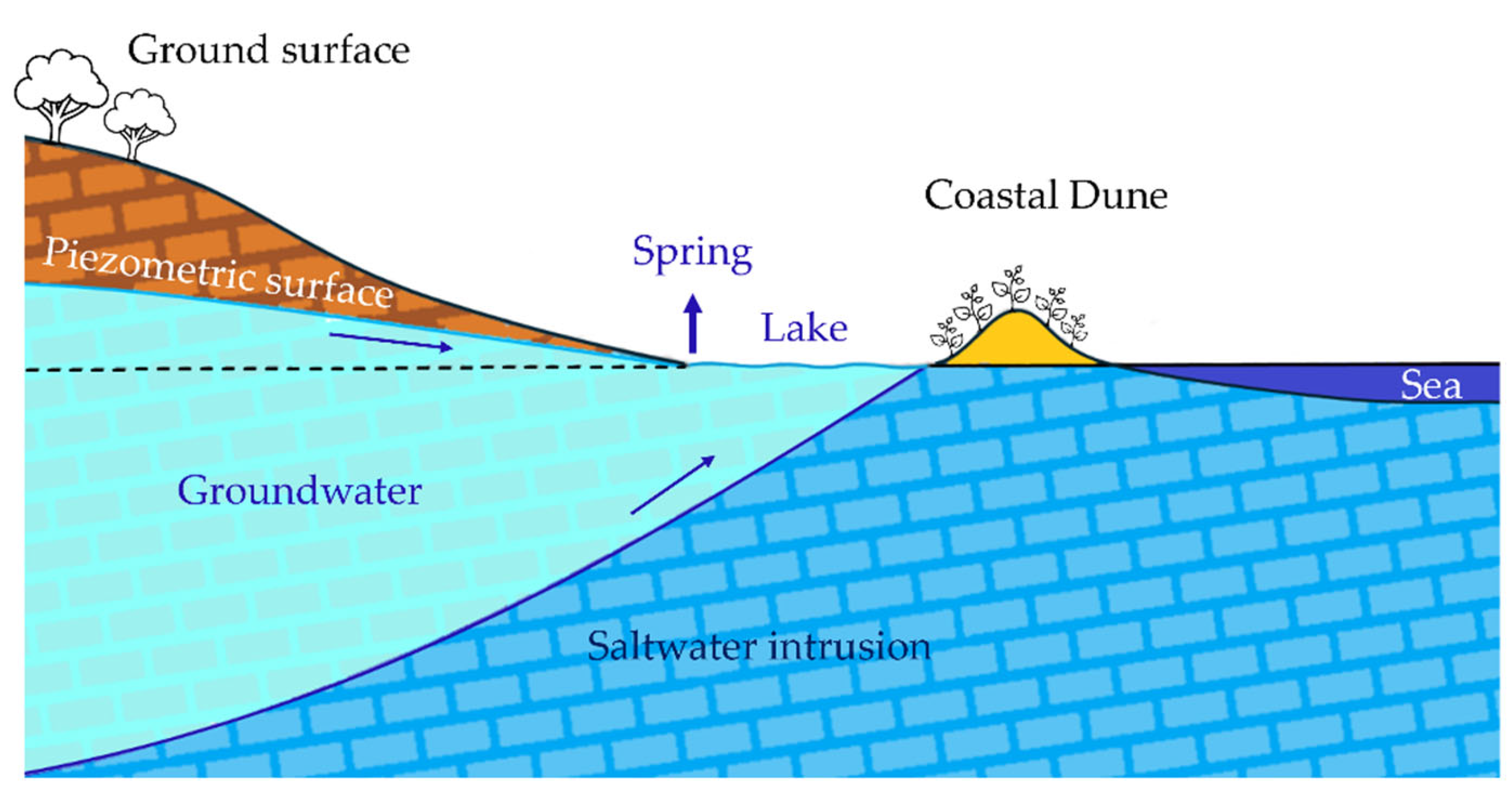 Heritage 08 00098 g006