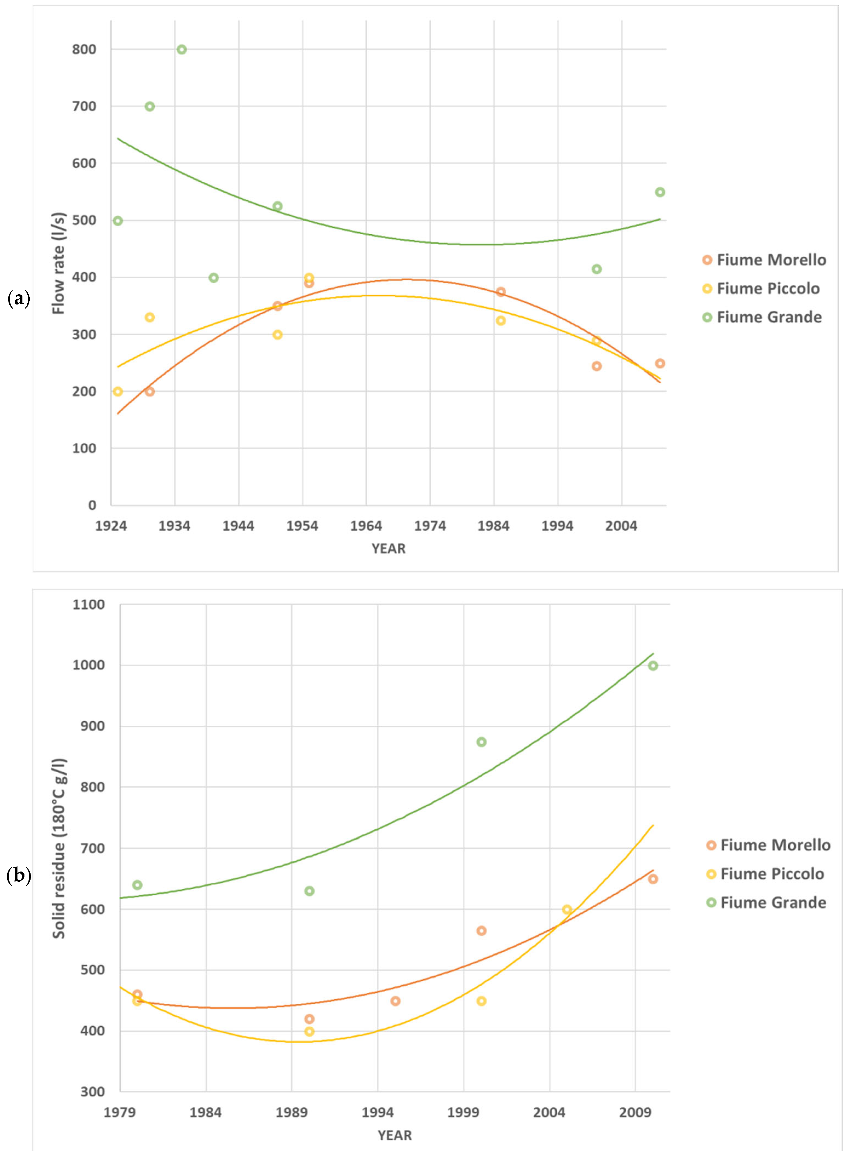 Heritage 08 00098 g007