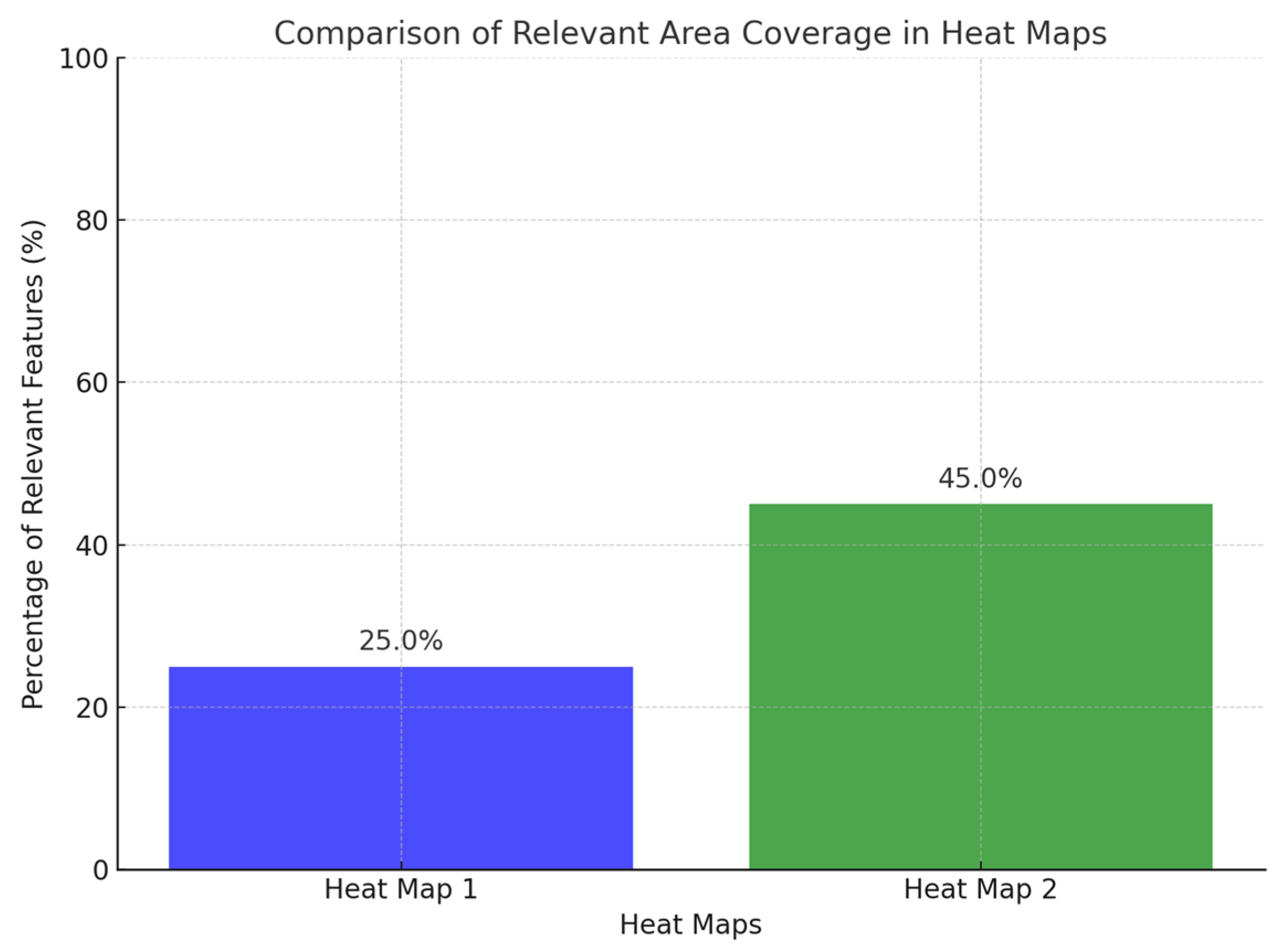 Heritage 08 00102 g006