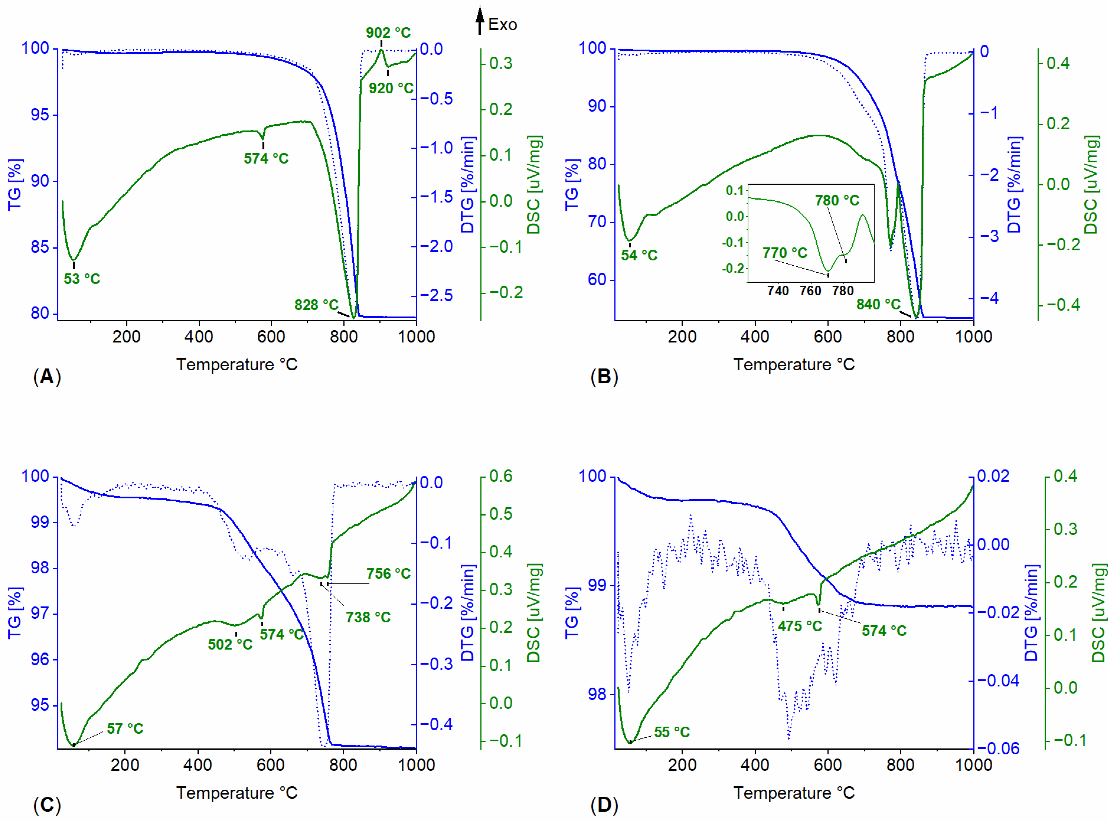 Heritage 08 00107 g002