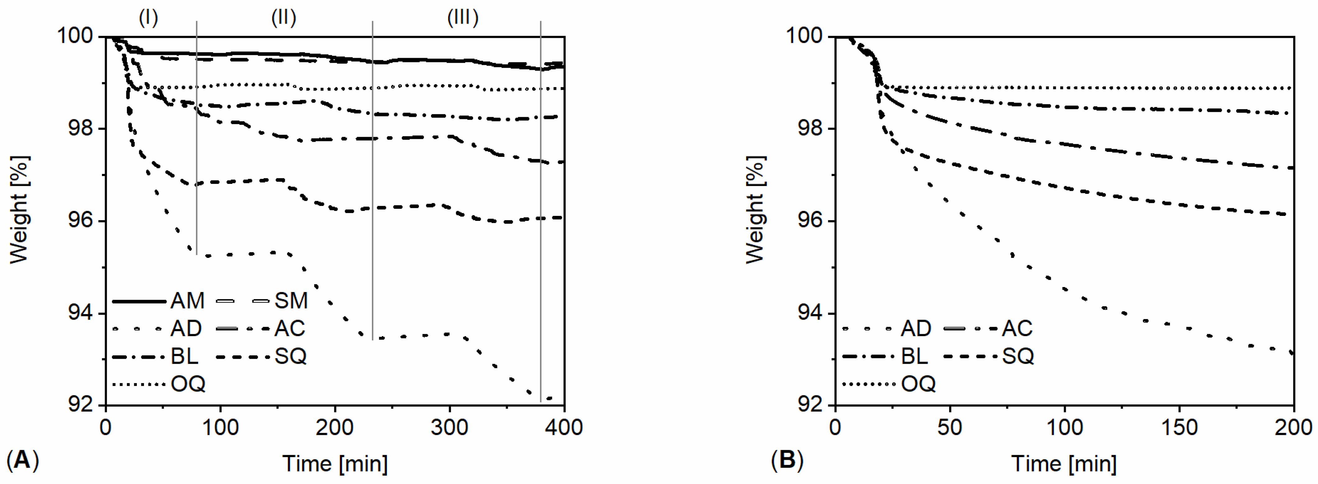 Heritage 08 00107 g003a