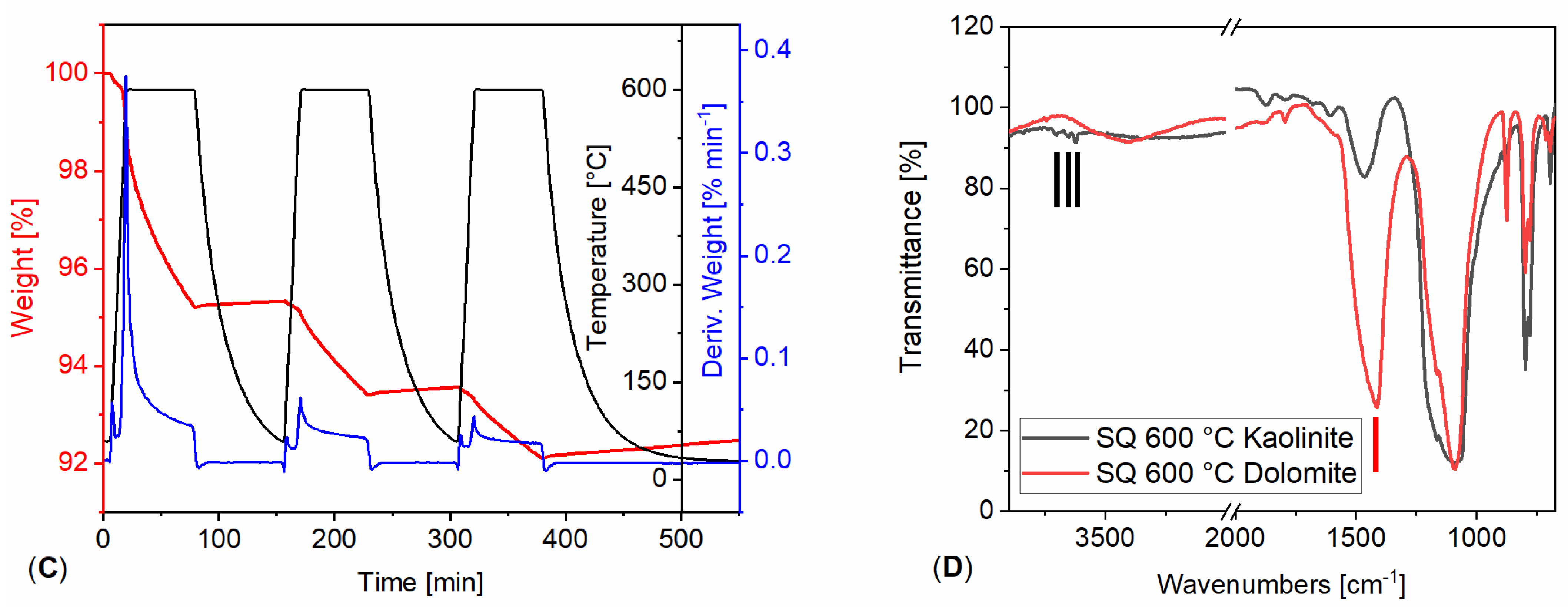 Heritage 08 00107 g003b