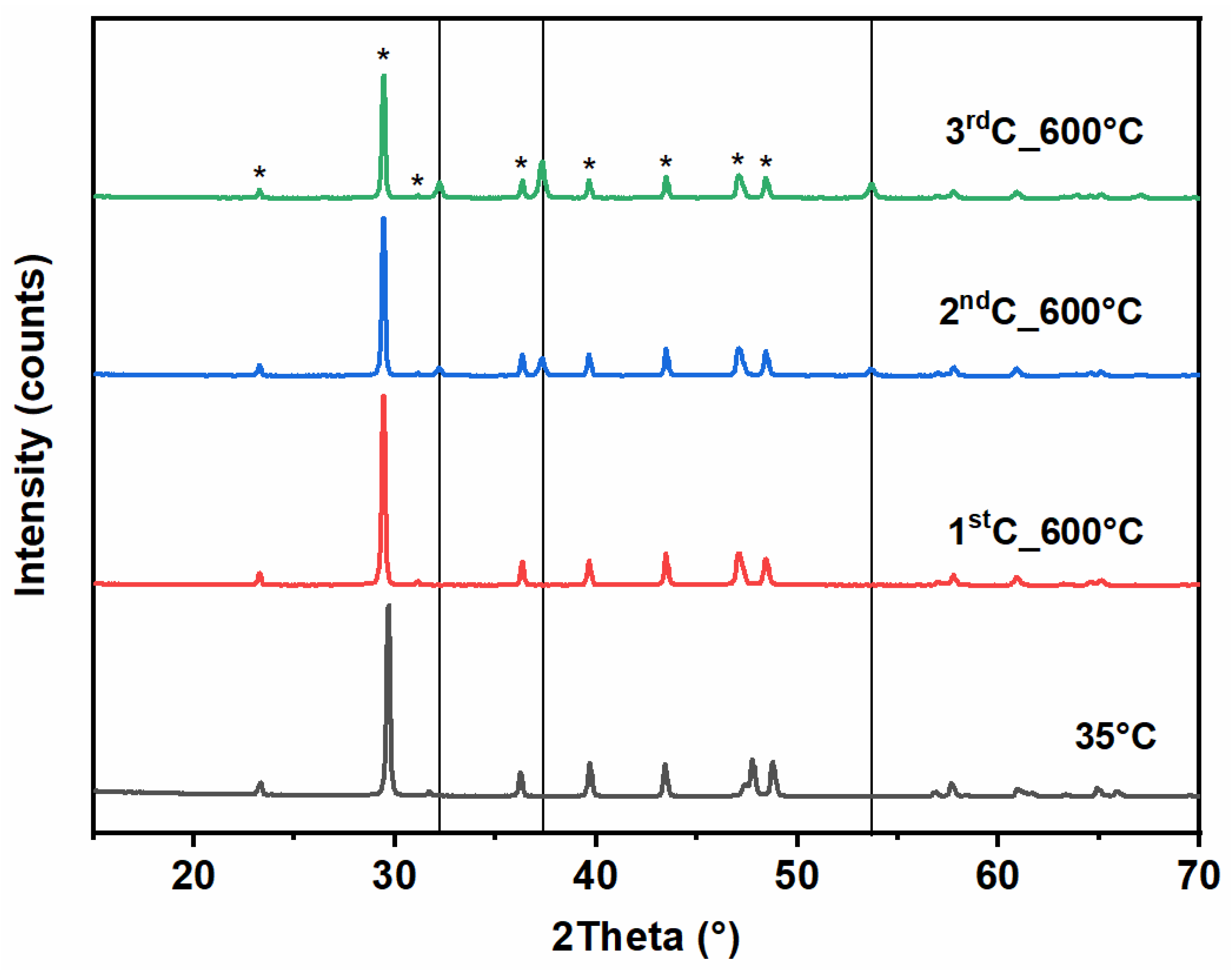 Heritage 08 00107 g004