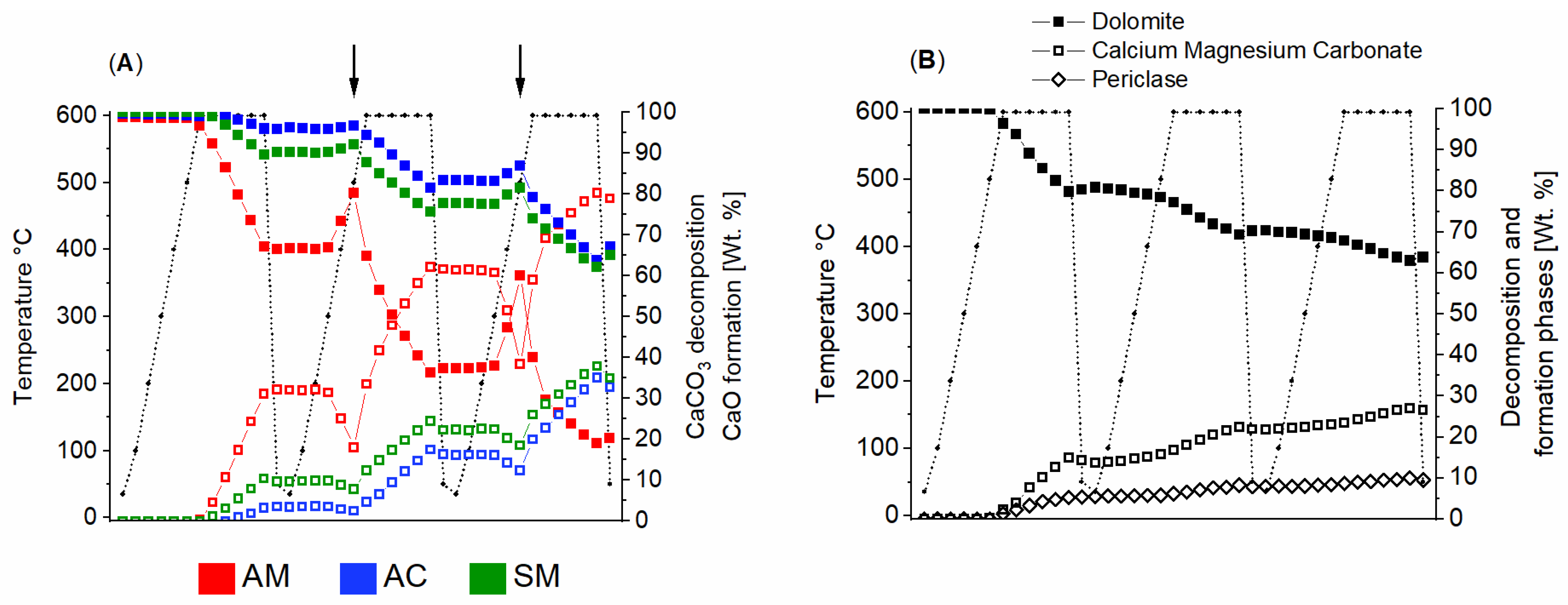 Heritage 08 00107 g005