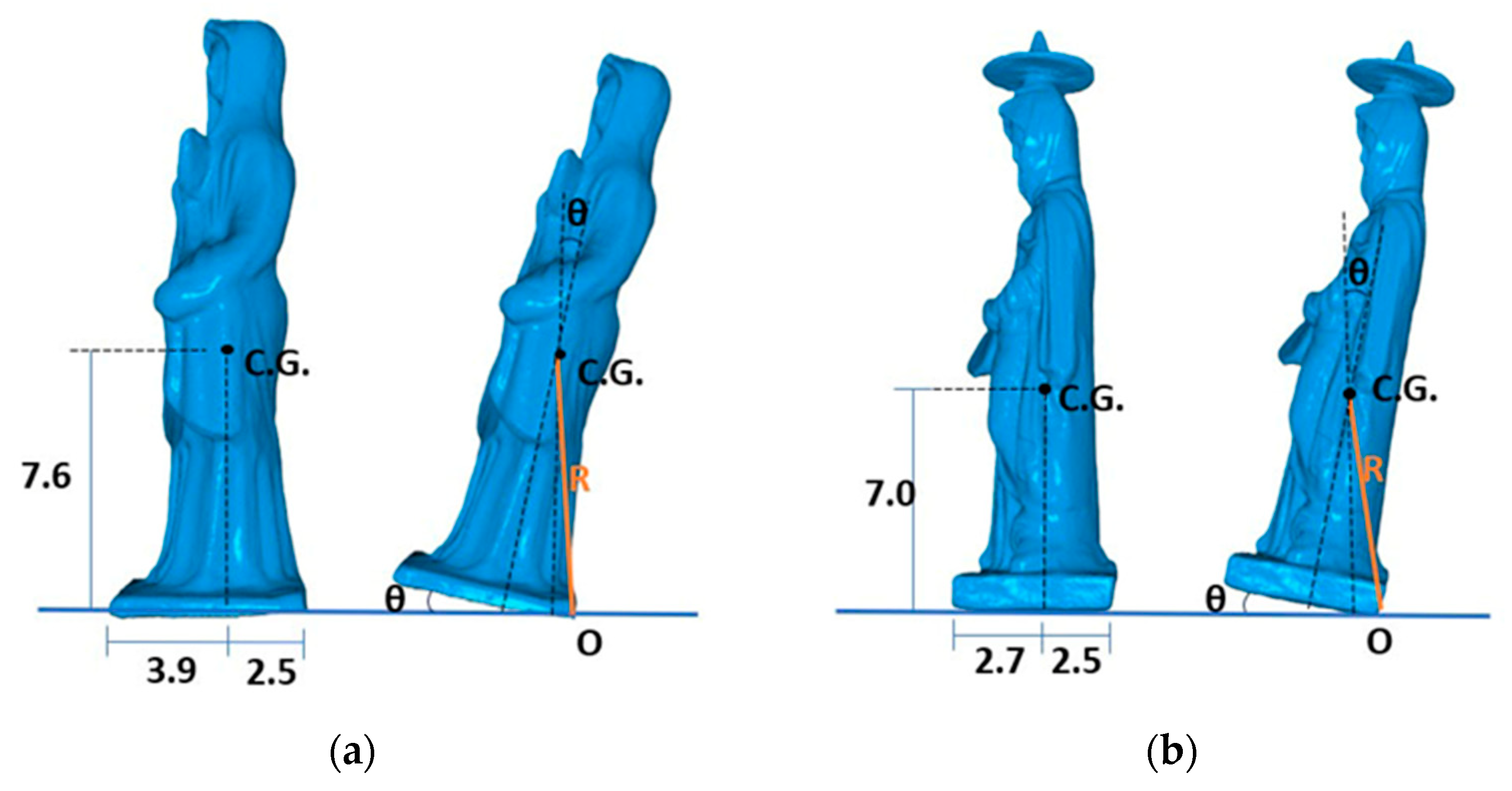 Heritage 08 00108 g004