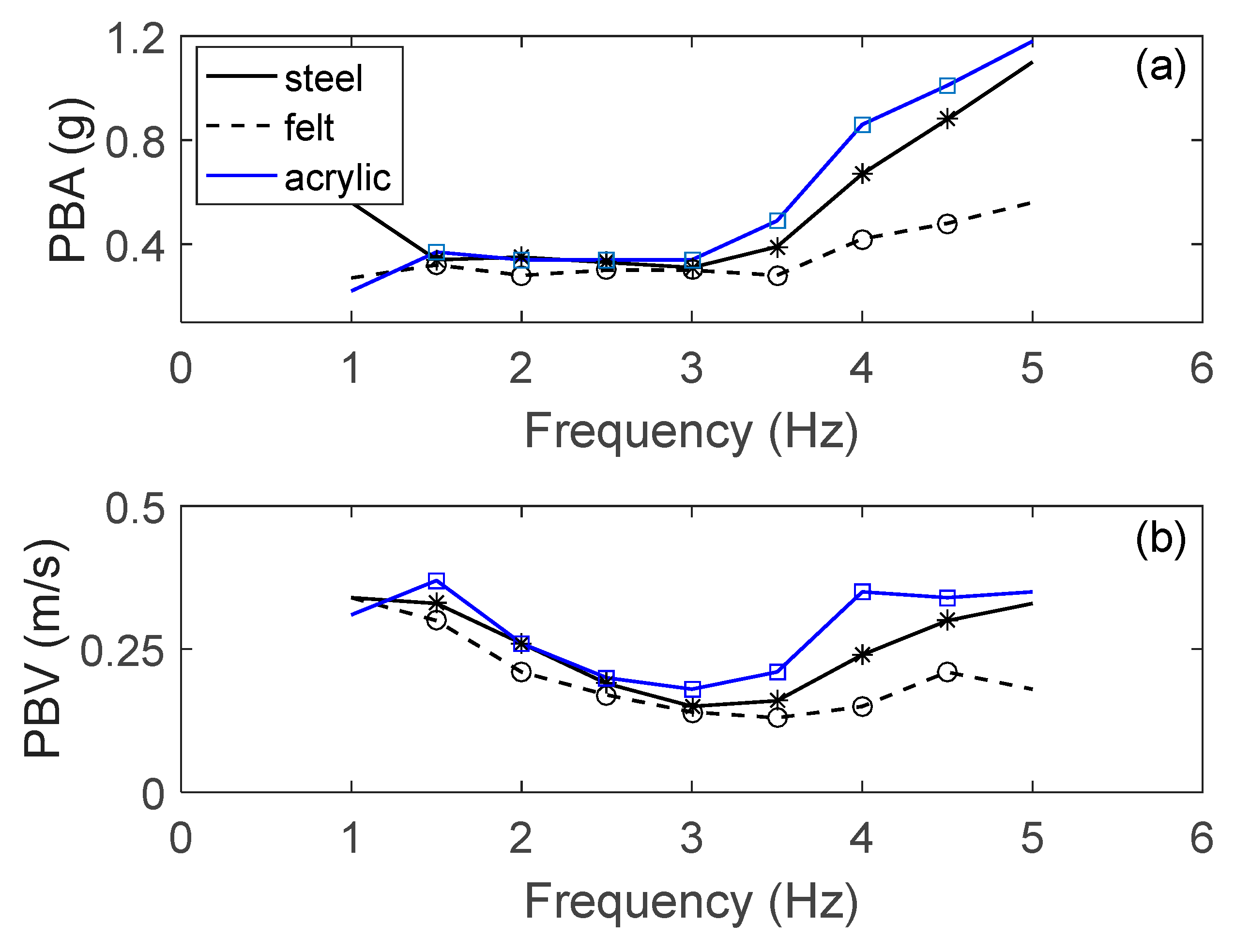 Heritage 08 00108 g007