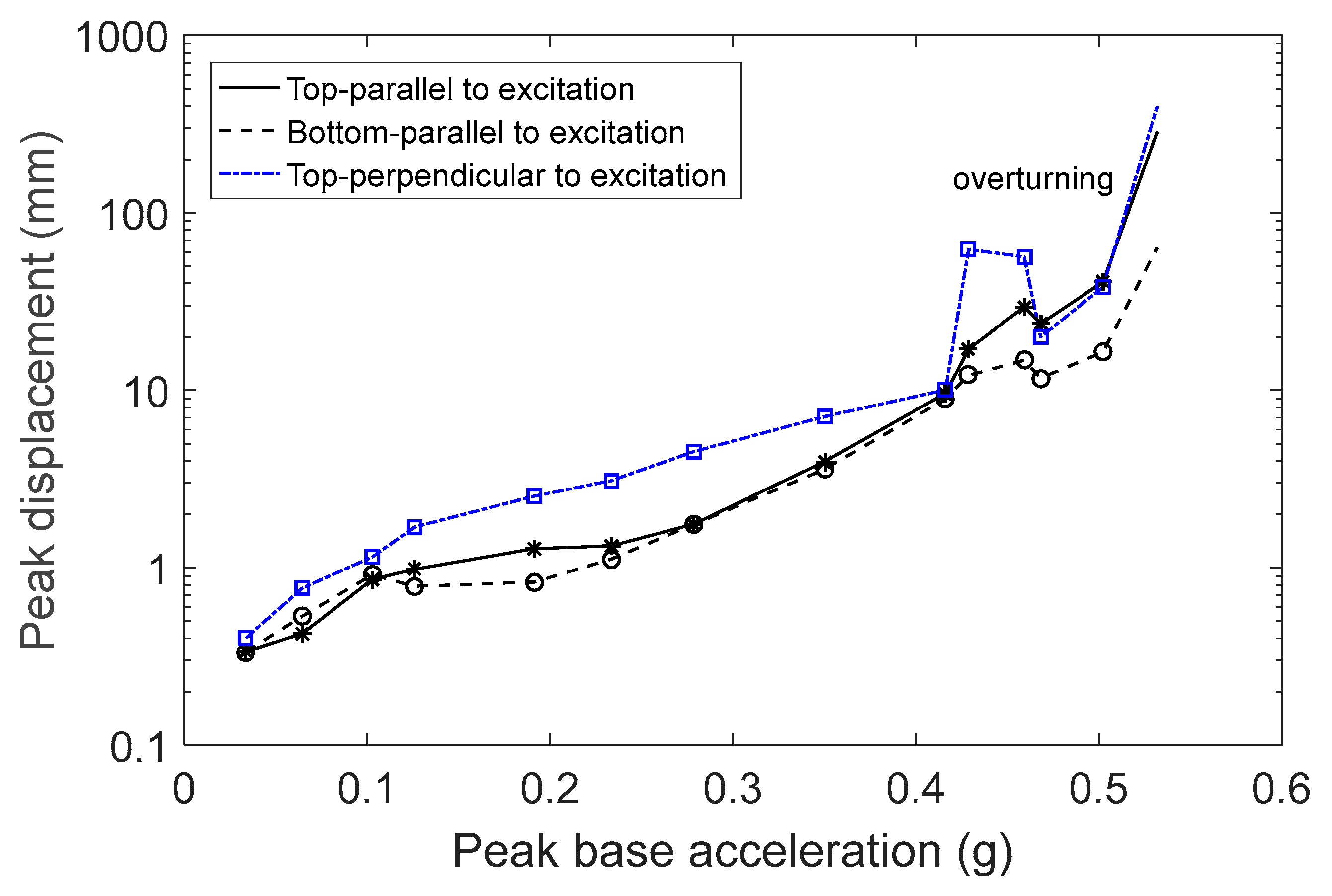 Heritage 08 00108 g014