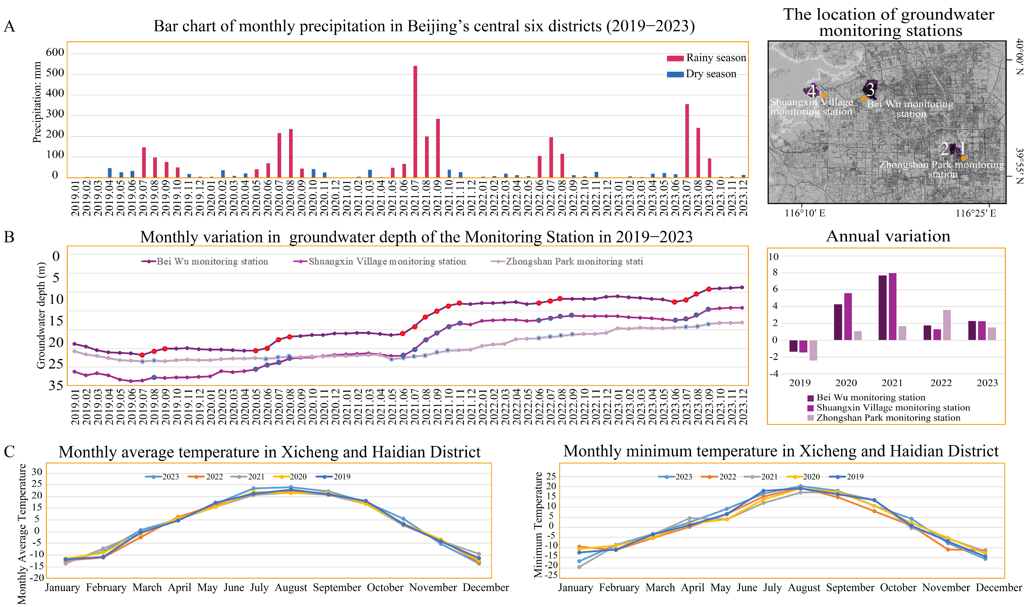 Heritage 08 00113 g002