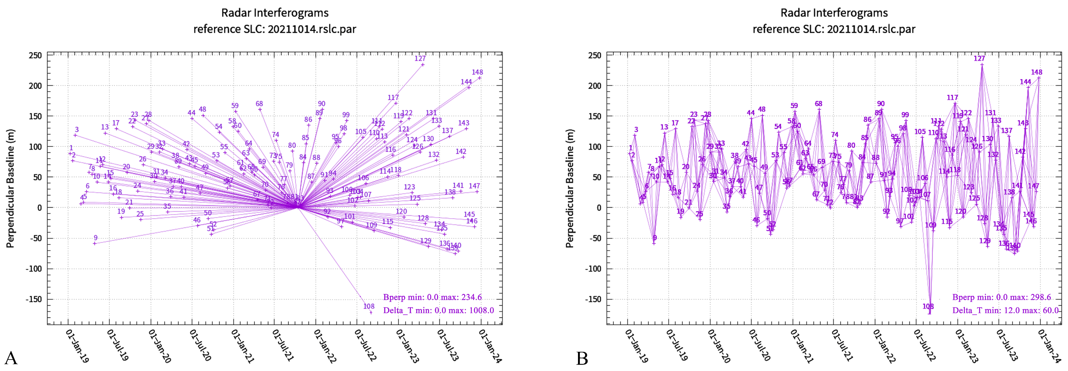 Heritage 08 00113 g004