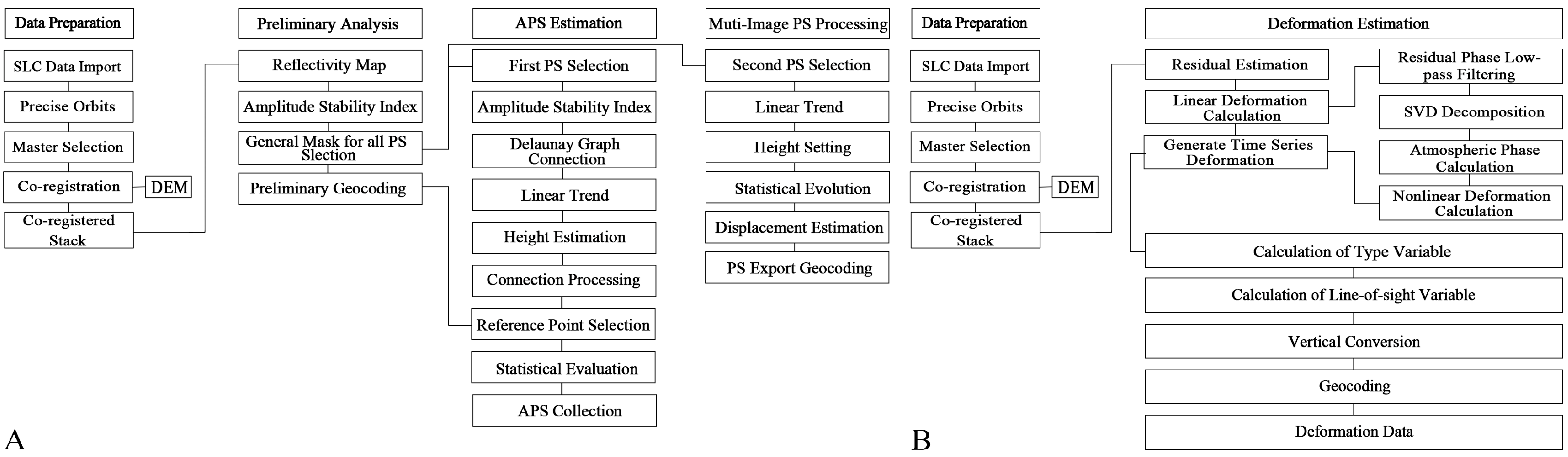 Heritage 08 00113 g005