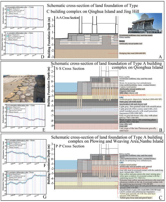 Heritage 08 00113 g008