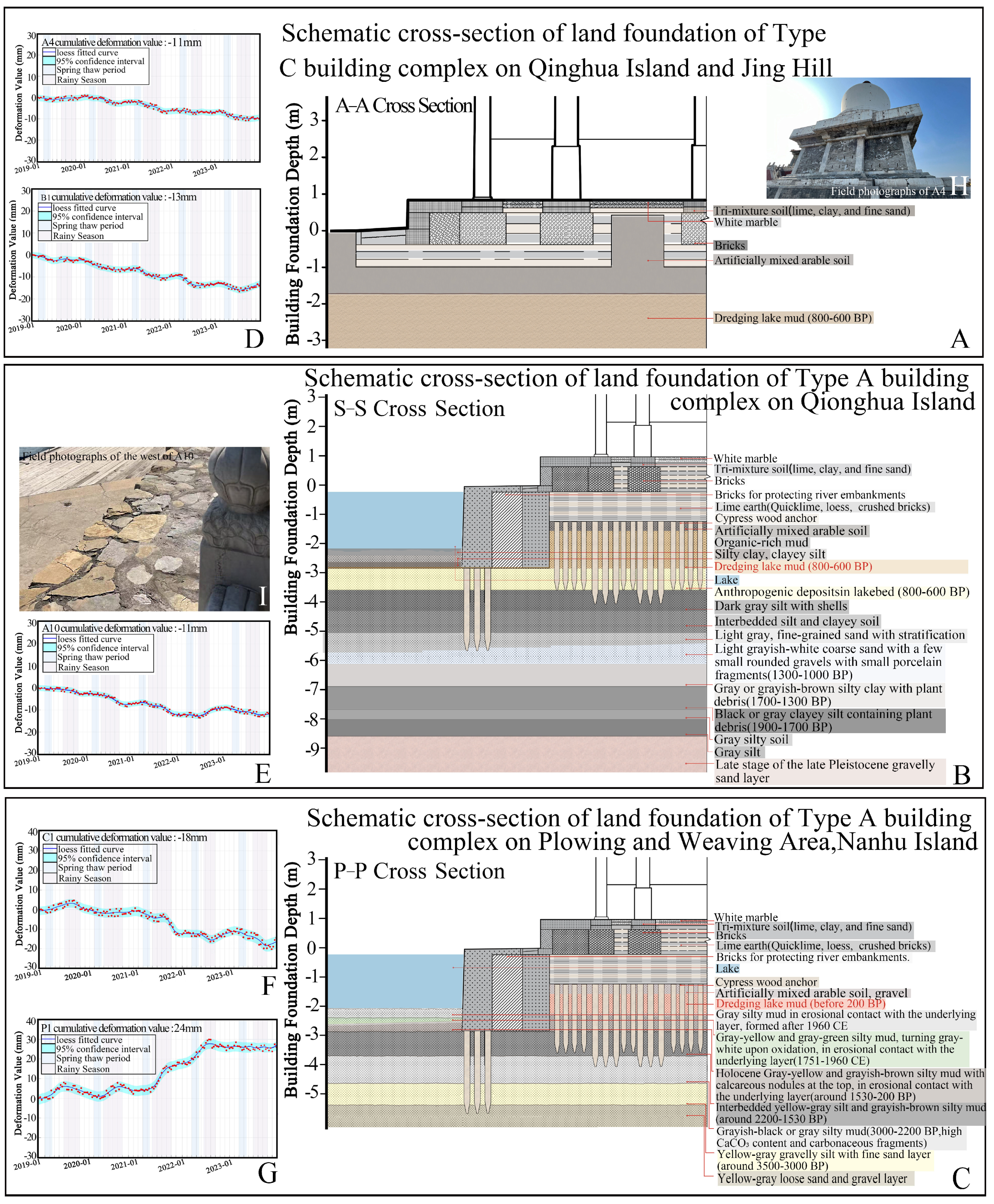 Heritage 08 00113 g008
