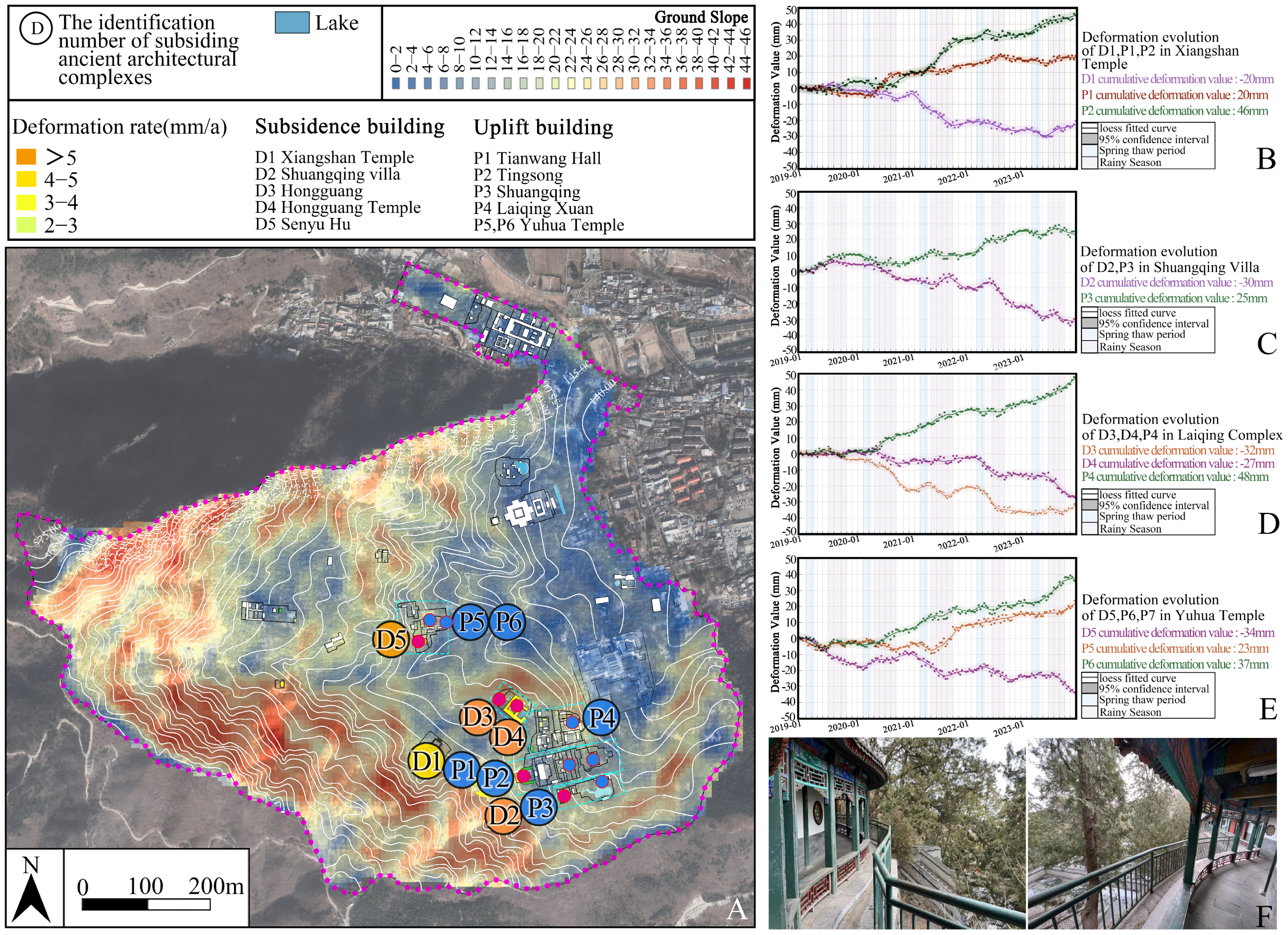Heritage 08 00113 g010